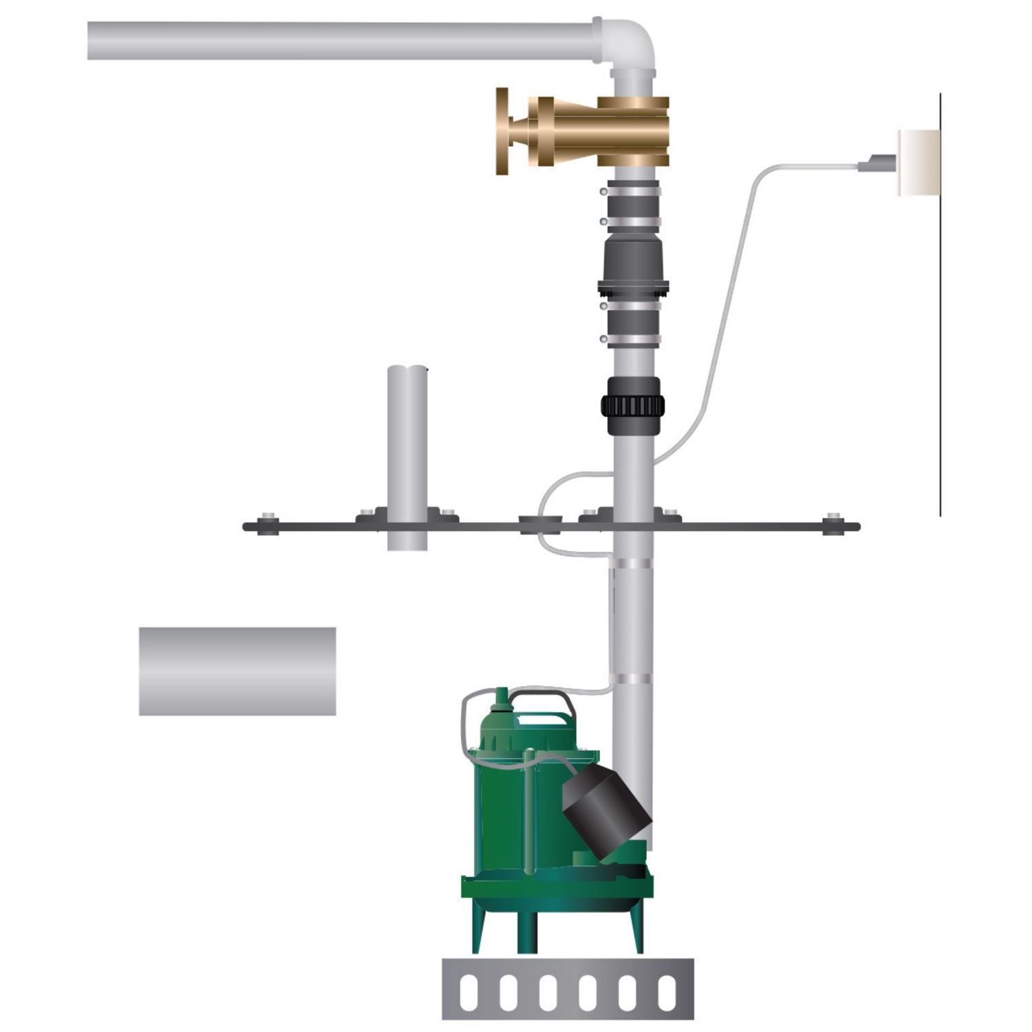 Zoeller 1/3 HP 5280 gph Cast Iron Tethered Float Switch Sewage Pump