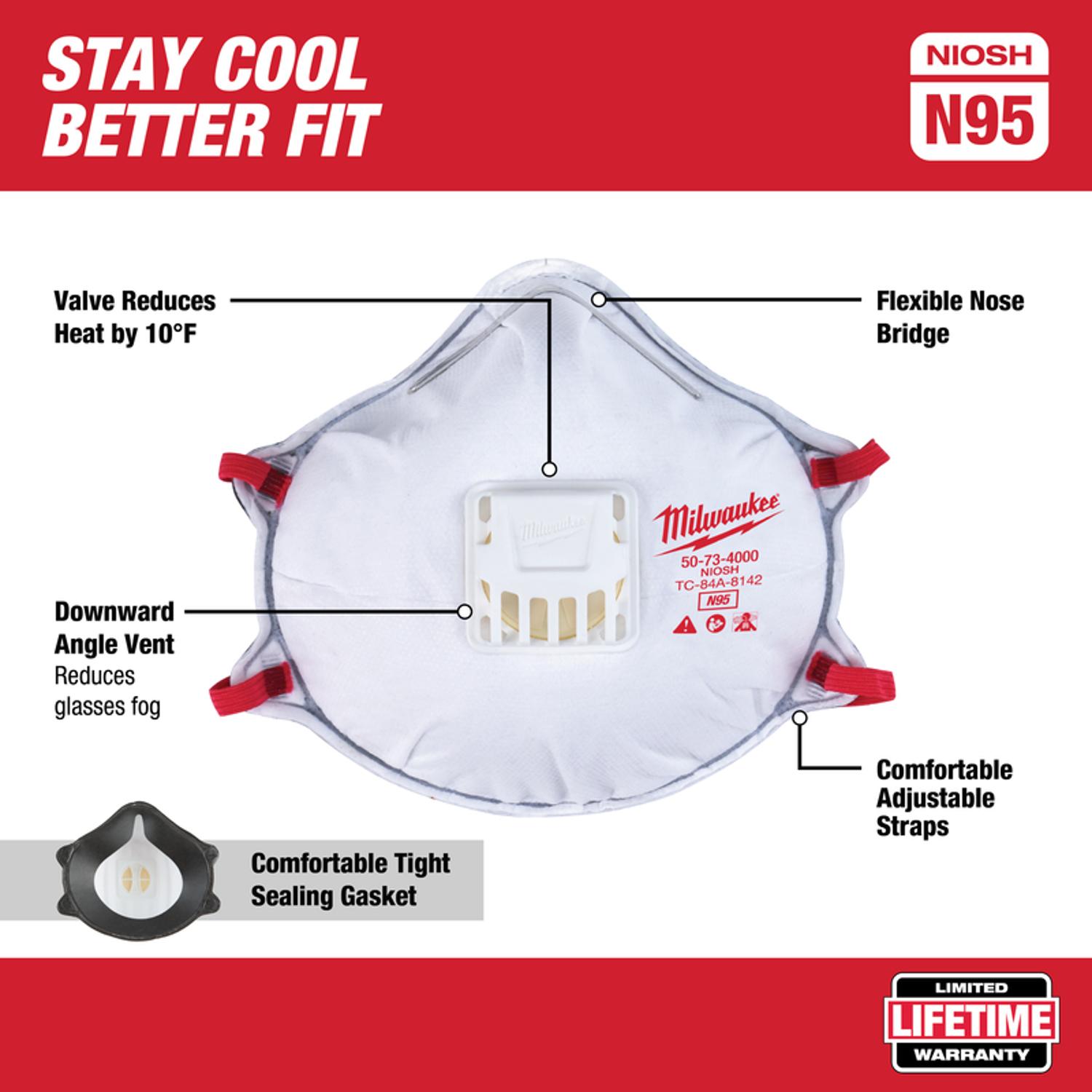 Milwaukee N95 Multi-Purpose Respirator with Gasket Valved White One Size Fits All 3 pk