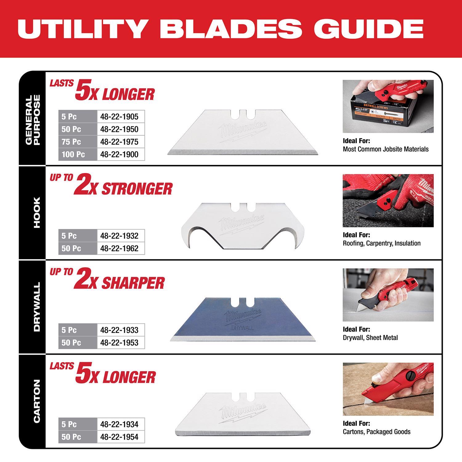 Milwaukee Micro Carbide Metal Utility General Purpose Blade Dispenser with Blades 3 in. L 100 pc