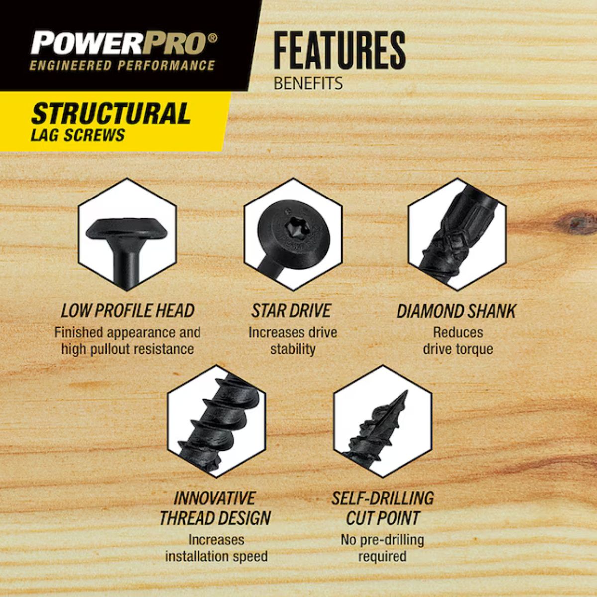 Power Pro 5/16-in x 6-in Epoxy Exterior Structural wood screws 75 Pieces