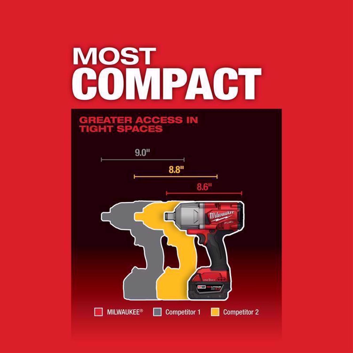Milwaukee M18 FUEL 3/4 in. Cordless Brushless High Torque Impact Wrench Tool Only