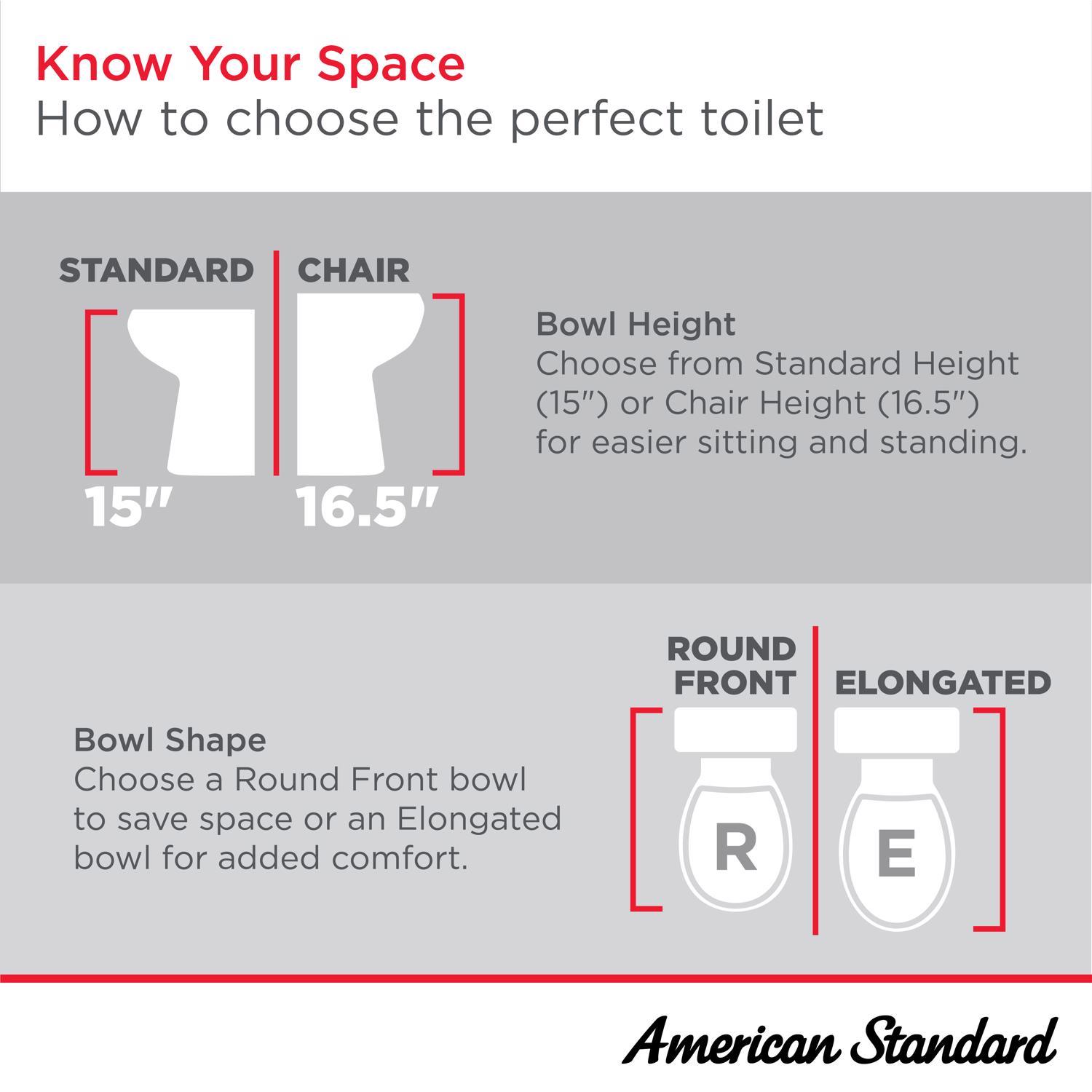 American Standard Astute Vormax ADA Compliant 1.28 gal White Elongated Complete Toilet
