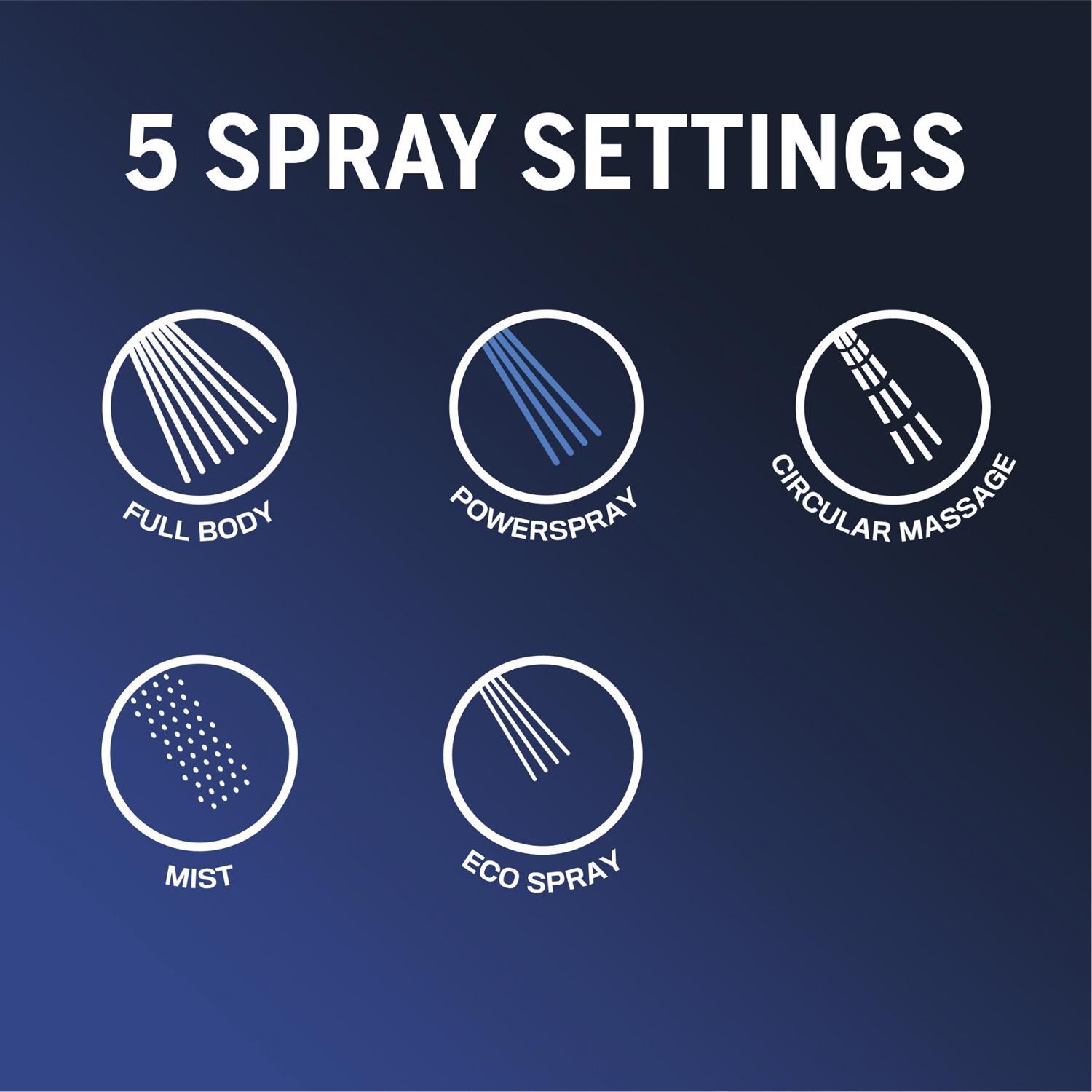 Waterpik PowerSpray Plus Chrome 5 settings Handheld Showerhead 1.8 gpm