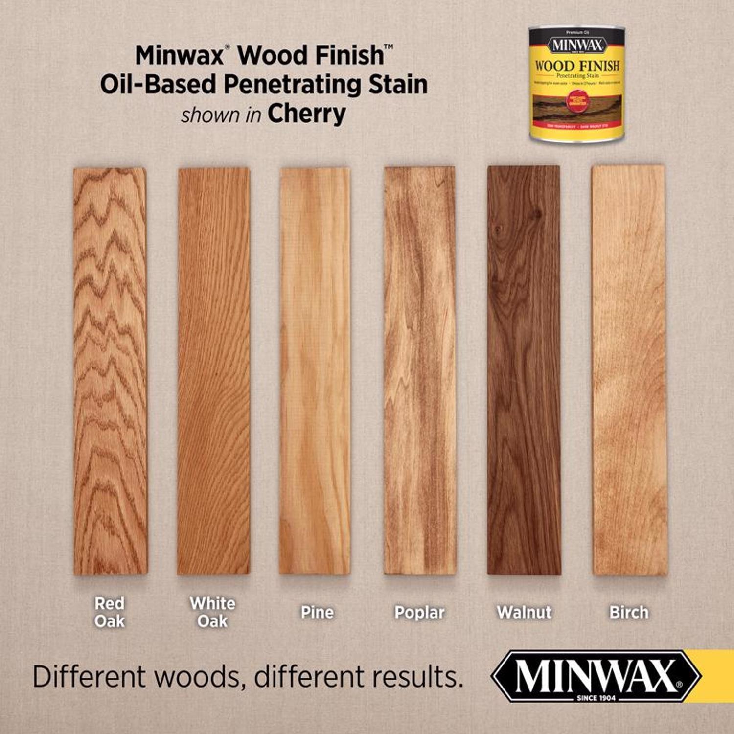 Minwax Wood Finish Semi-Transparent Cherry Oil-Based Penetrating Wood Stain 1 gal