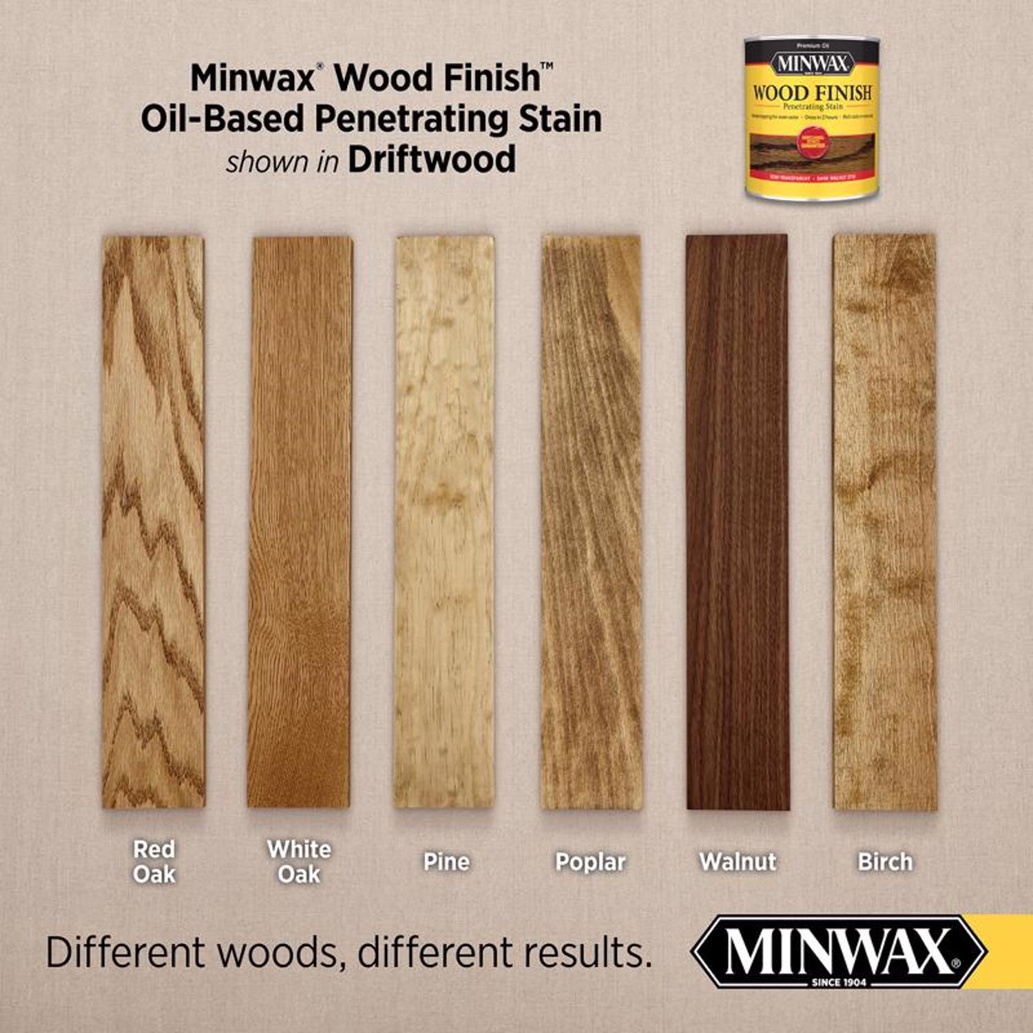 Minwax Wood Finish Semi-Transparent Driftwood Oil-Based Penetrating Wood Stain 1 qt
