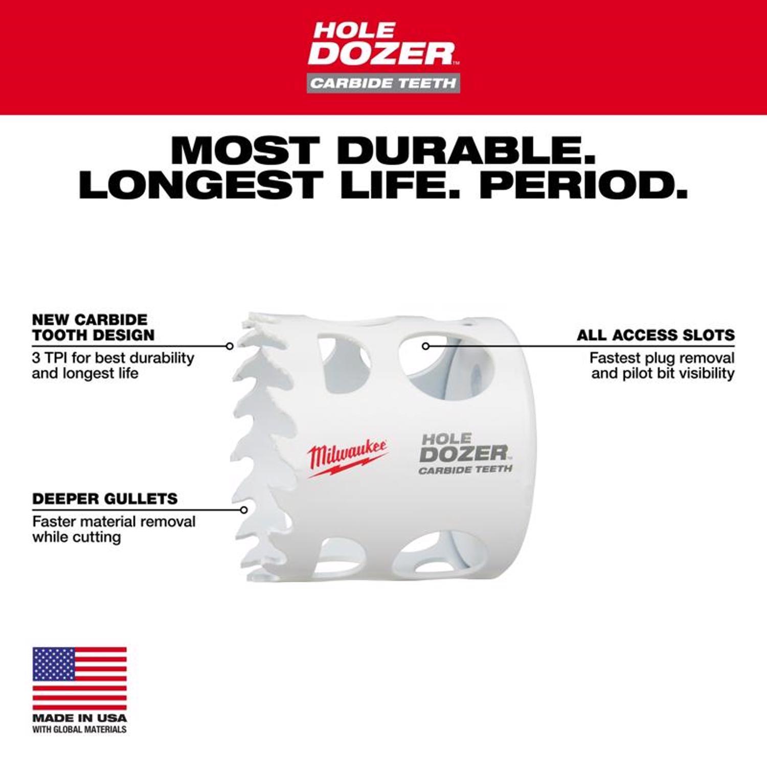 Milwaukee Hole Dozer 2 in. Carbide Tipped 1-7/8 in. L X 1/4 in. D Hole Saw
