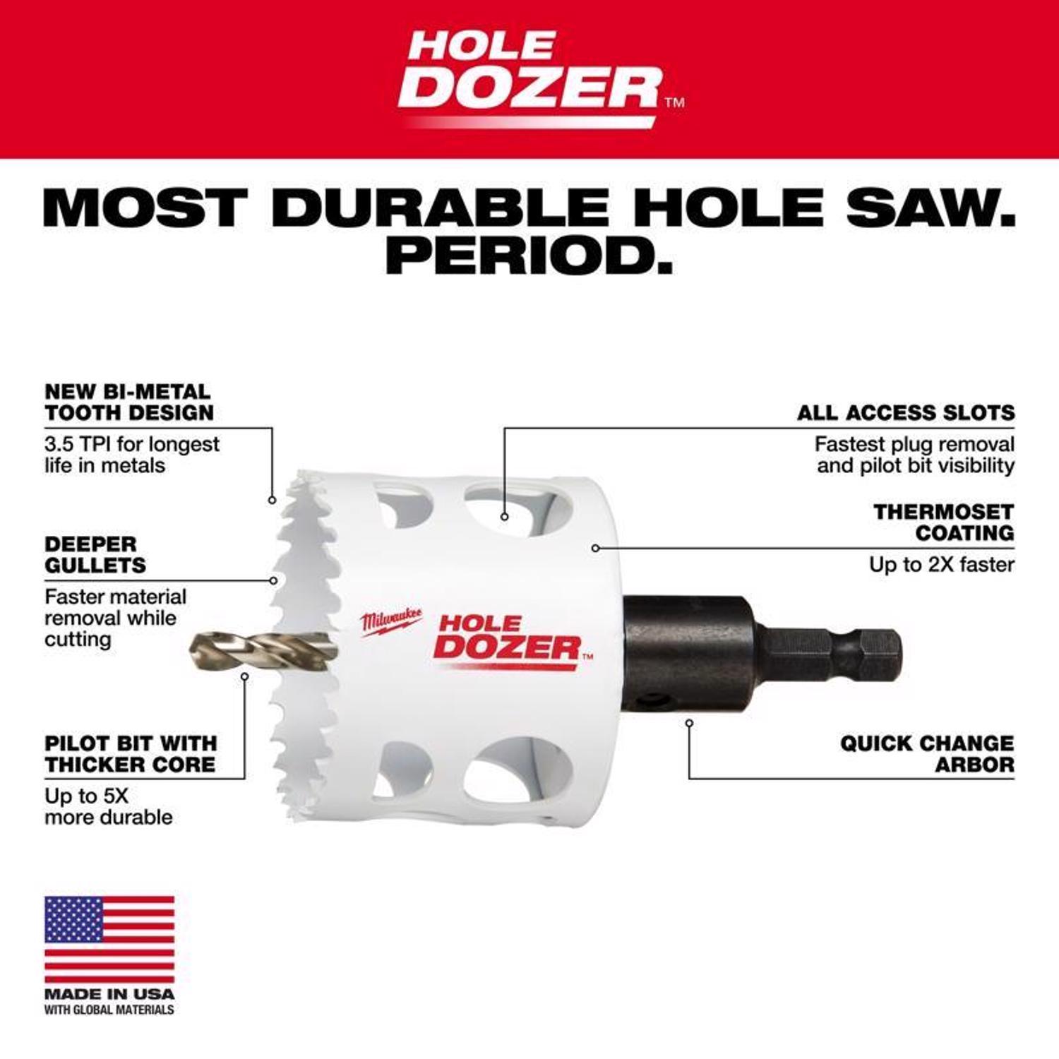 Milwaukee Hole Dozer Bi-Metal Hole Saw Kit Arbor Included