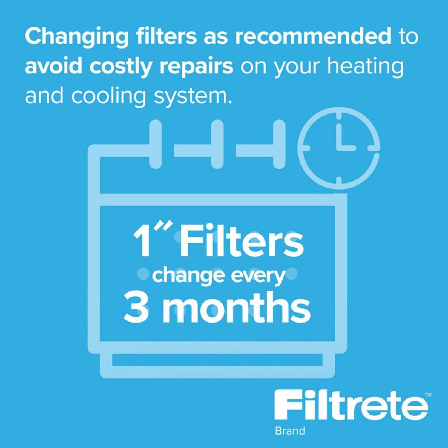 Filtrete 14 in. W X 25 in. H X 1 in. D Synthetic 2 MERV Flat Panel Filter 2 pk