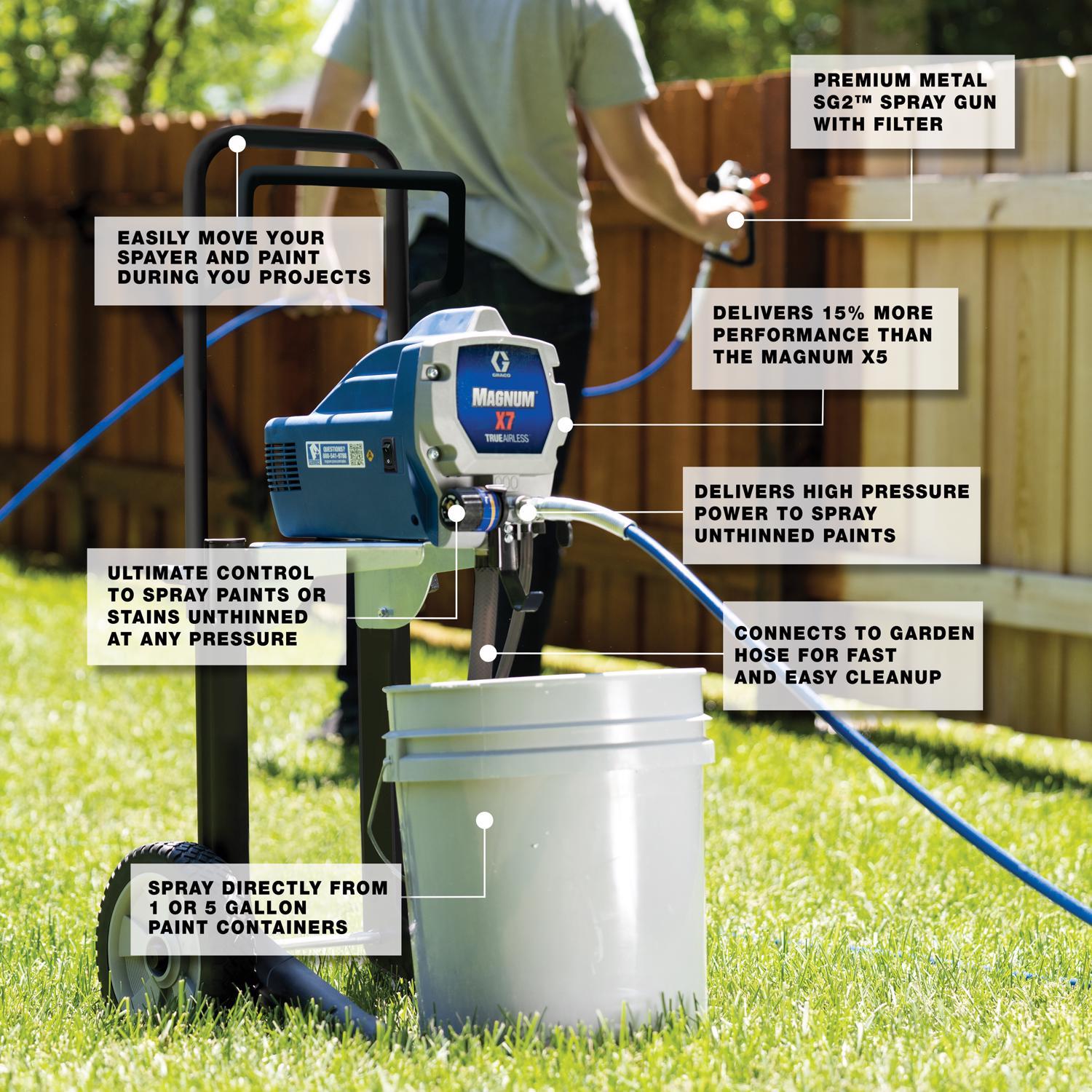 Graco Magnum X7 3000 psi Metal Airless Paint Sprayer
