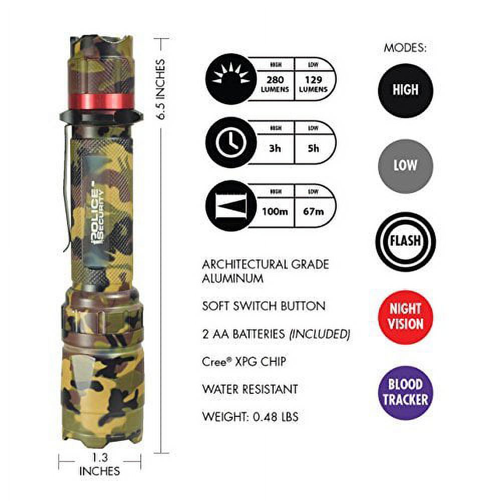 Police Security Camo Trac Tact Cree LED - 280 Lumens