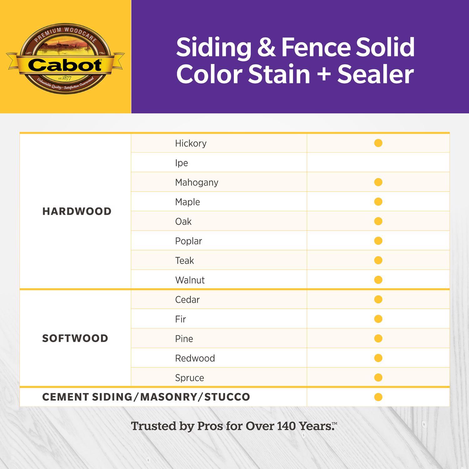 Cabot Solid Tintable 0801 White Base Water-Based Acrylic Solid Color Acrylic Deck Stain 1 Gallon