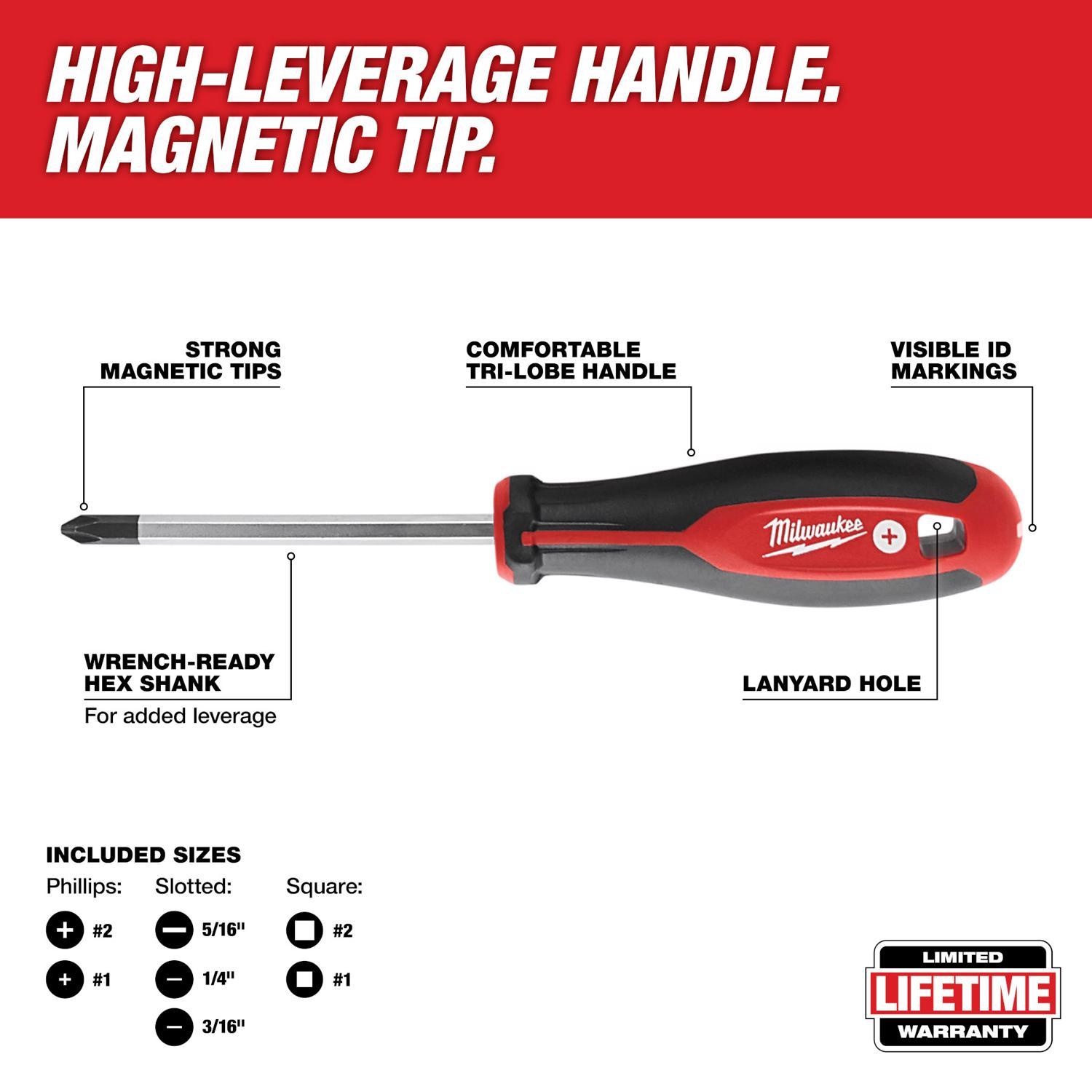 Milwaukee Square Screwdriver Kit