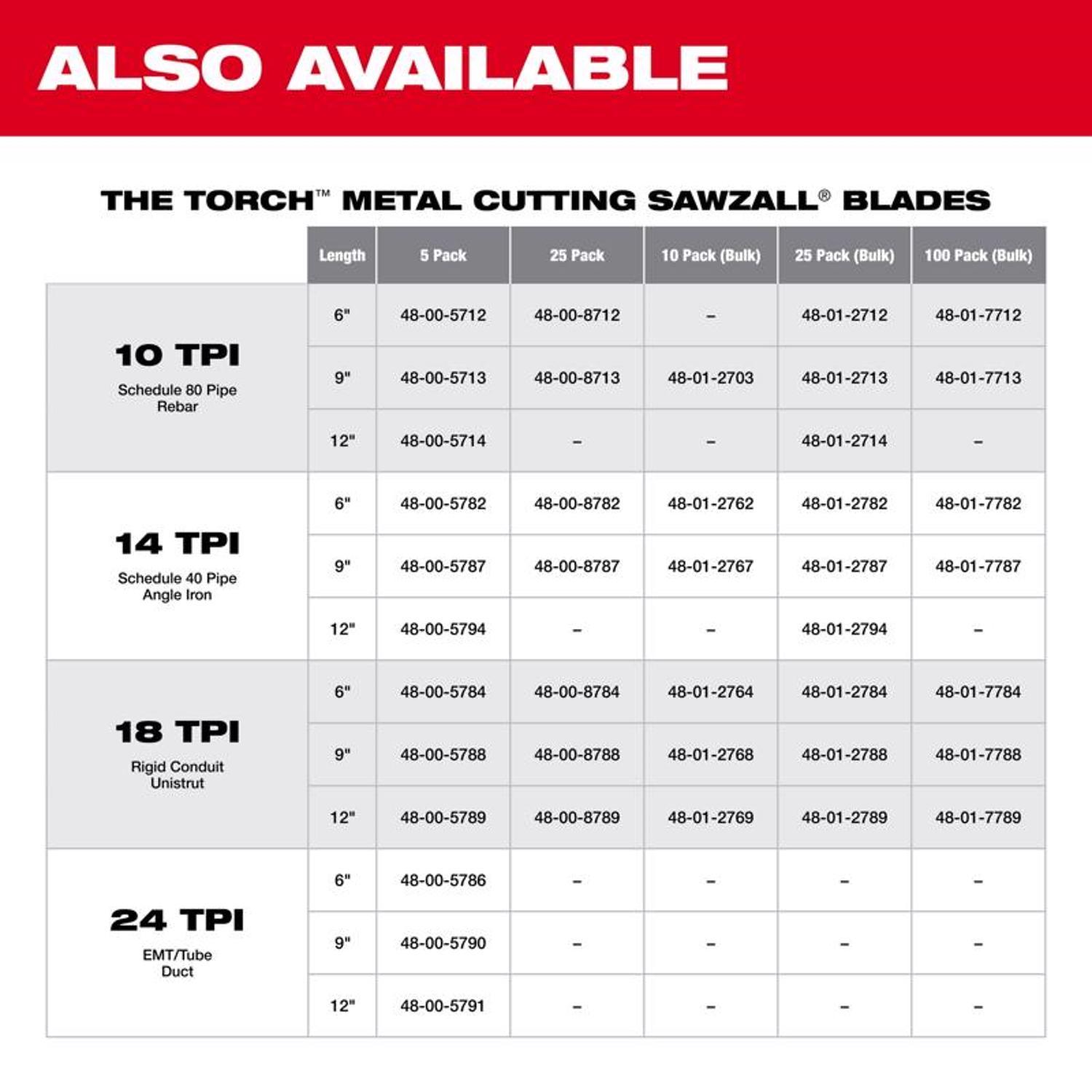 Milwaukee Sawzall 6 in. Bi-Metal Double Duty Upgrade Reciprocating Saw Blade 14 TPI 5 pk