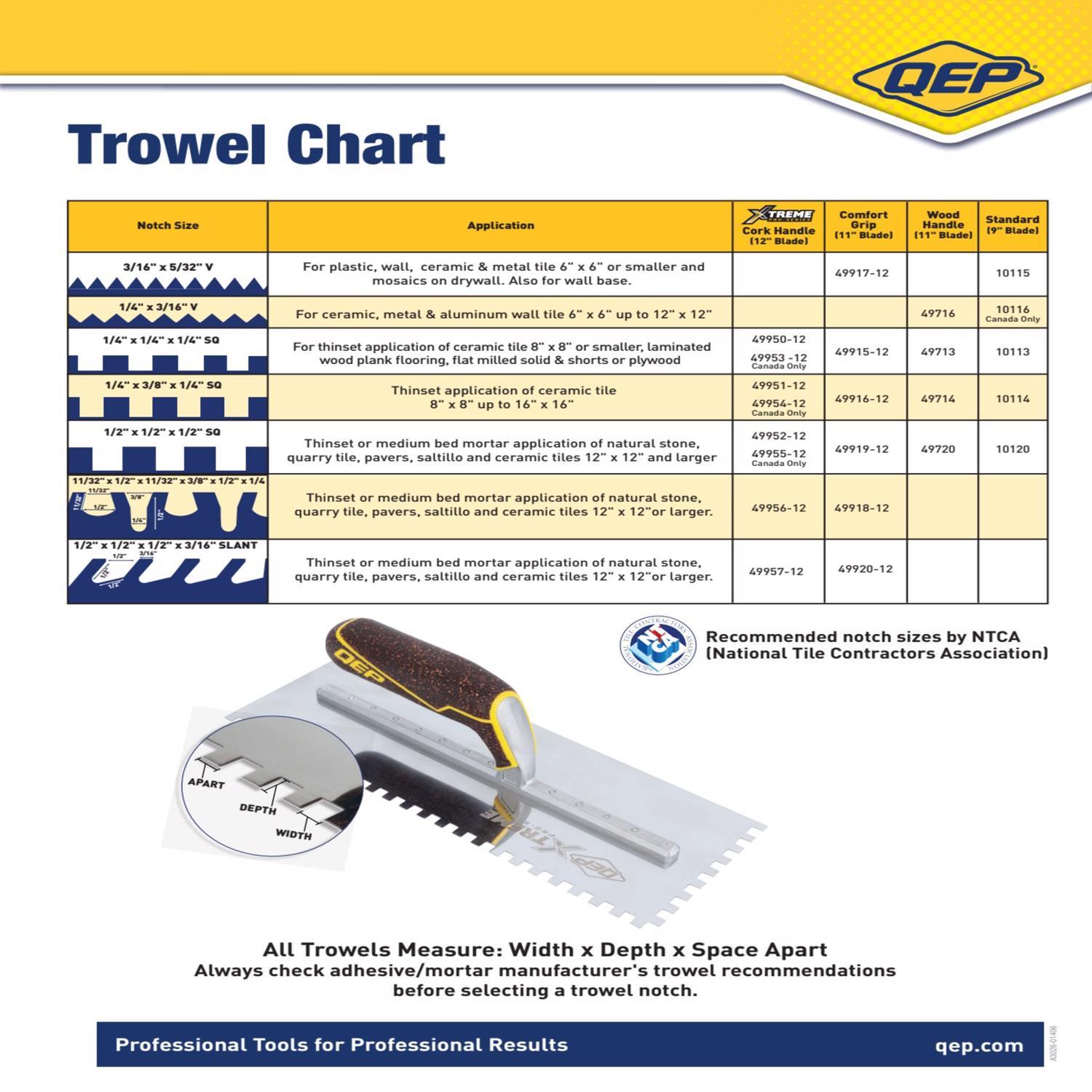 QEP 9 in. W X 4 in. L Steel V Notched Trowel