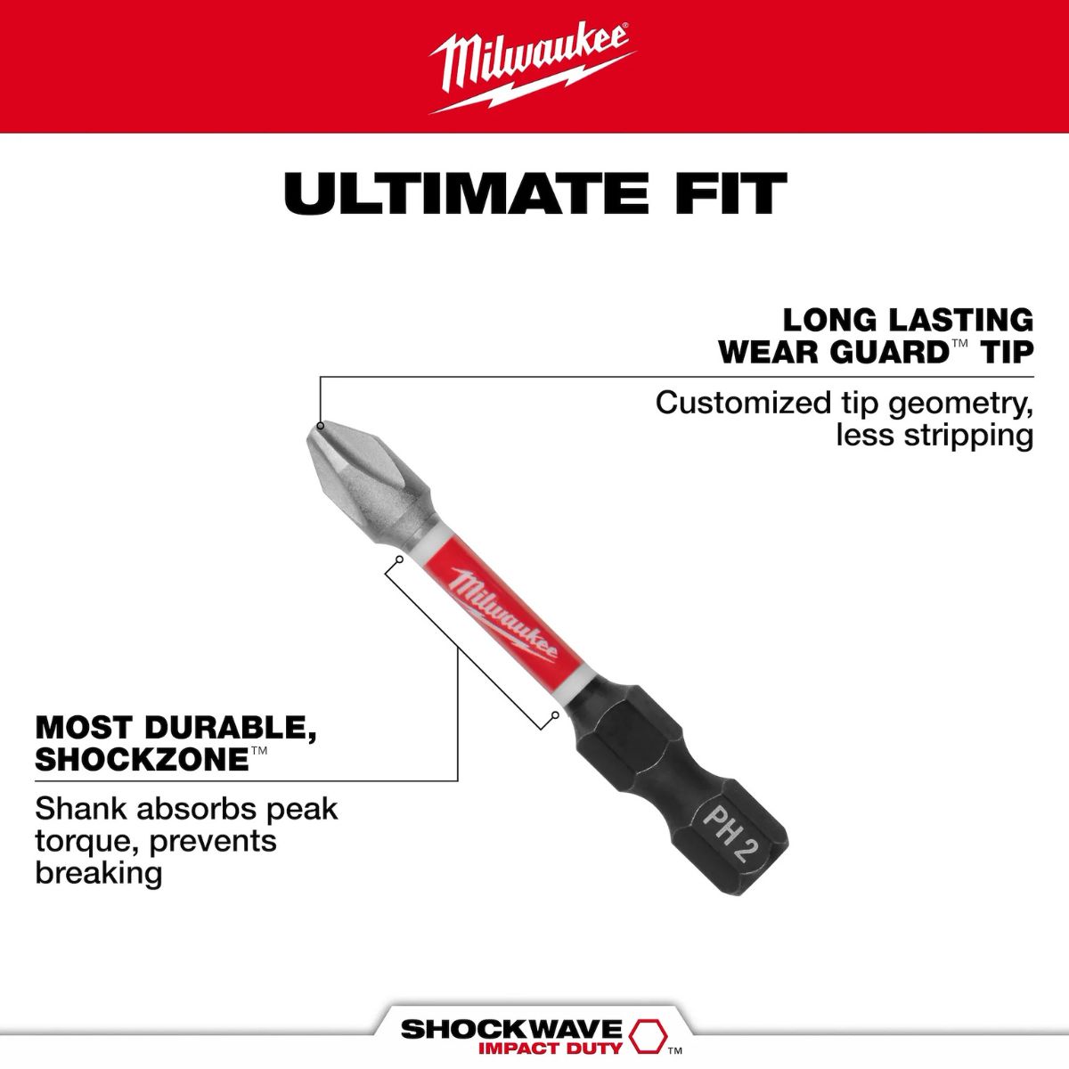 Milwaukee 80 Pieces SHOCKWAVE Impact Duty Driver Bit Set
