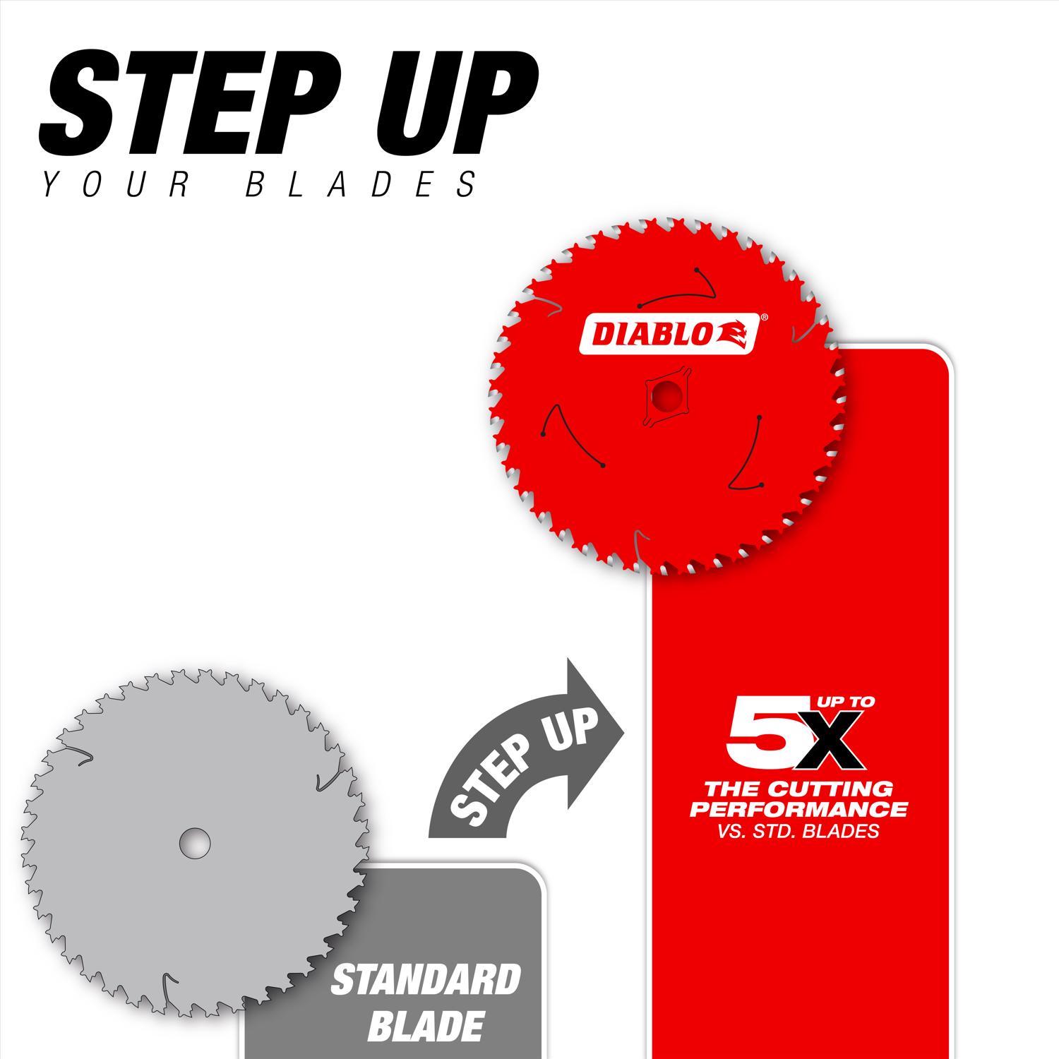 Diablo 5-3/8 in. D X 10 mm TiCo Hi-Density Carbide Trim Saw Blade 24 teeth 1 pk