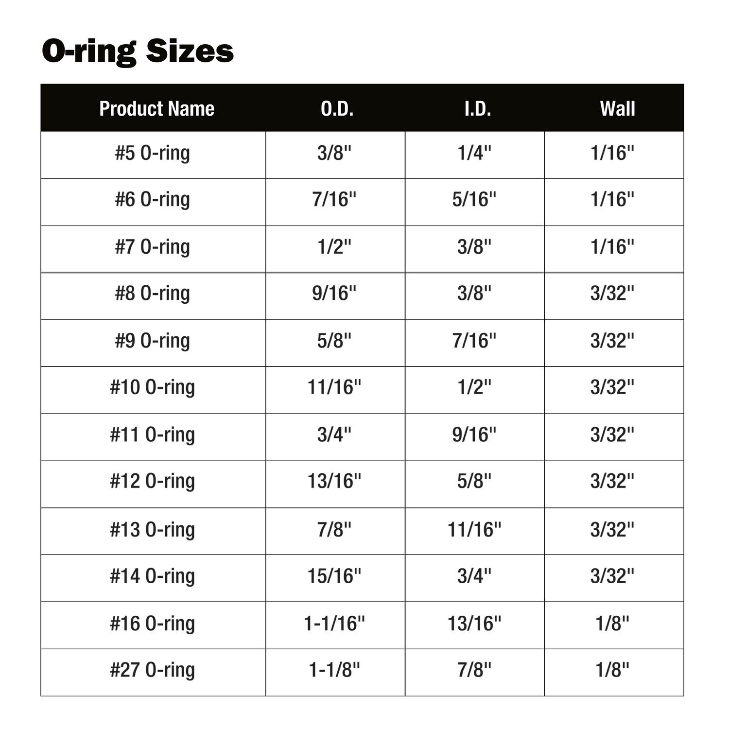 Ace Rubber O-Ring Kit 200 pk