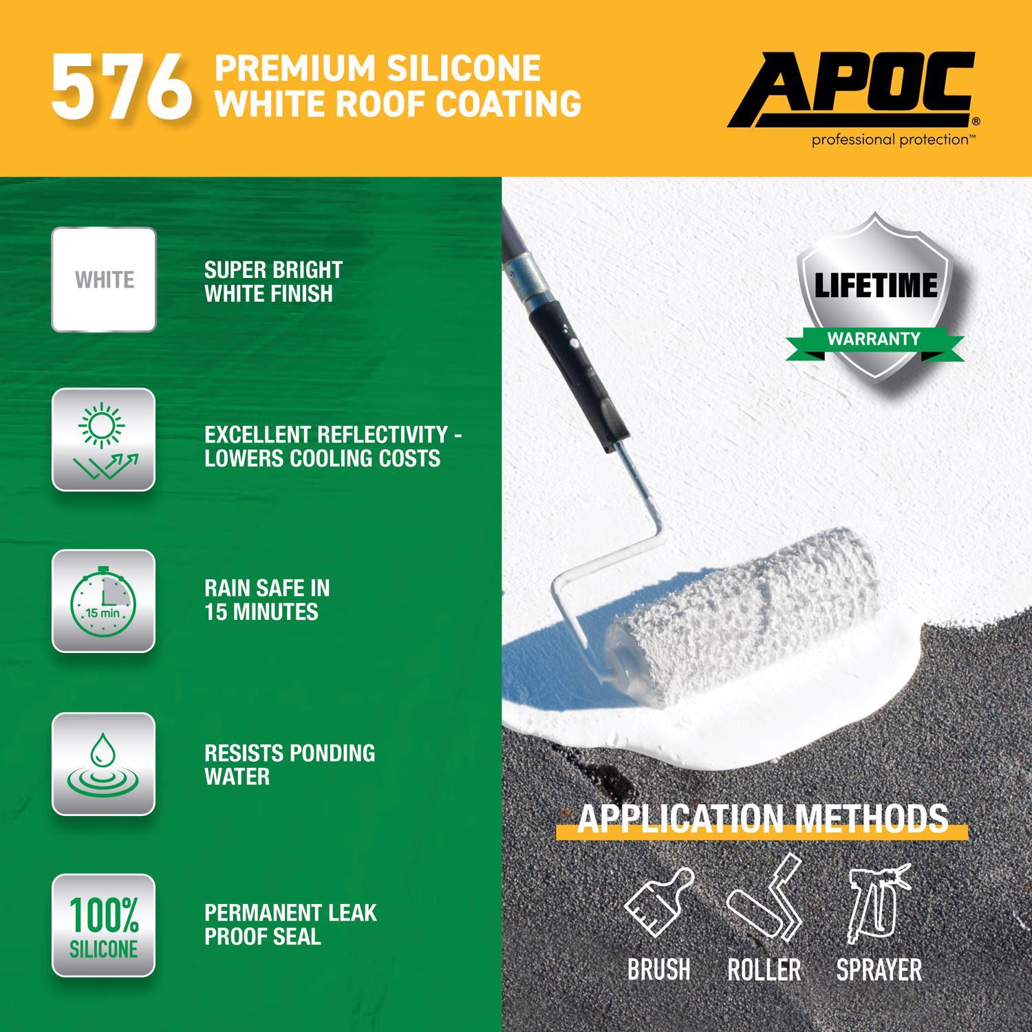 APOC Gloss Bright White Silicone Roof Coating 1 gal