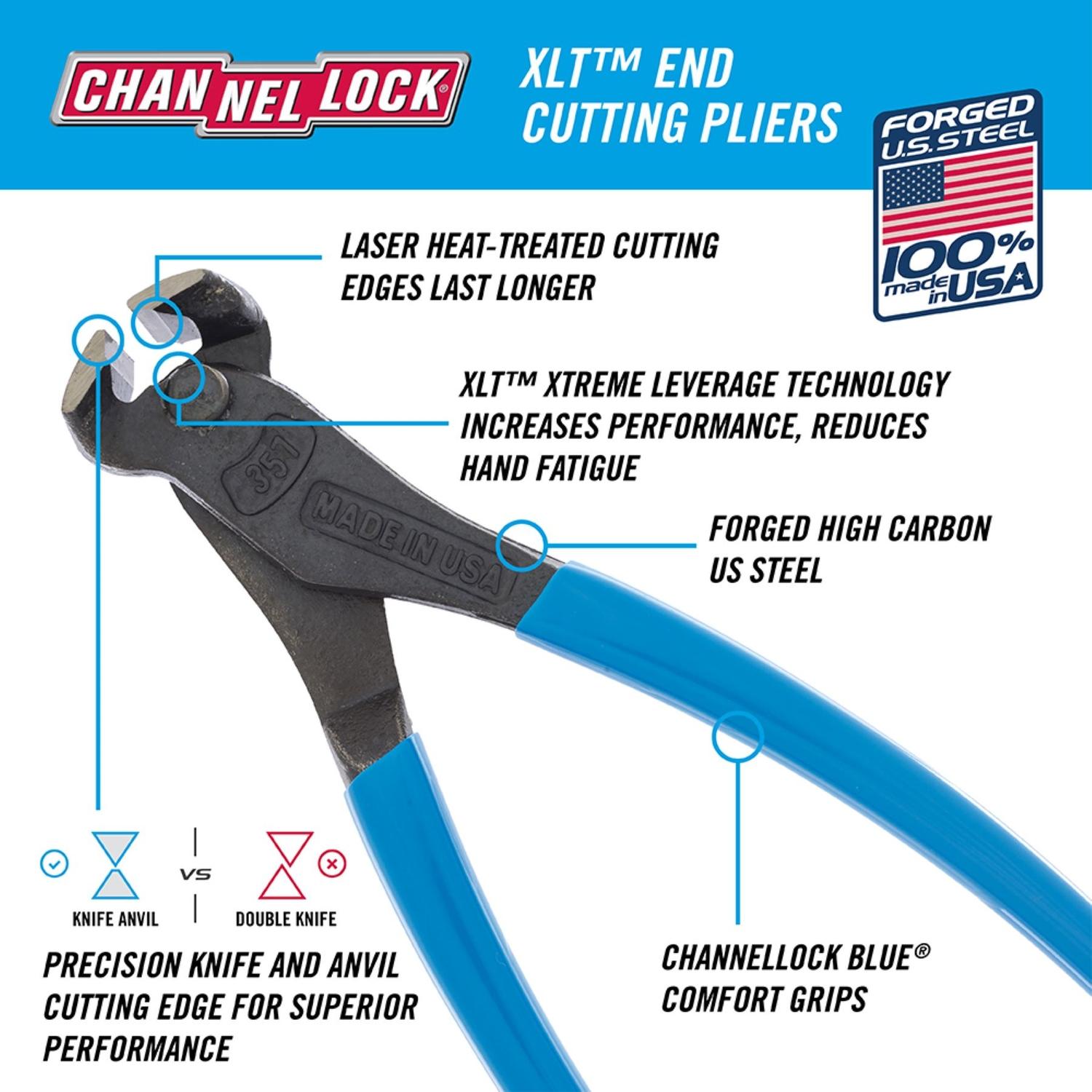 Channellock 7.5 in. Steel End Cutting Pliers