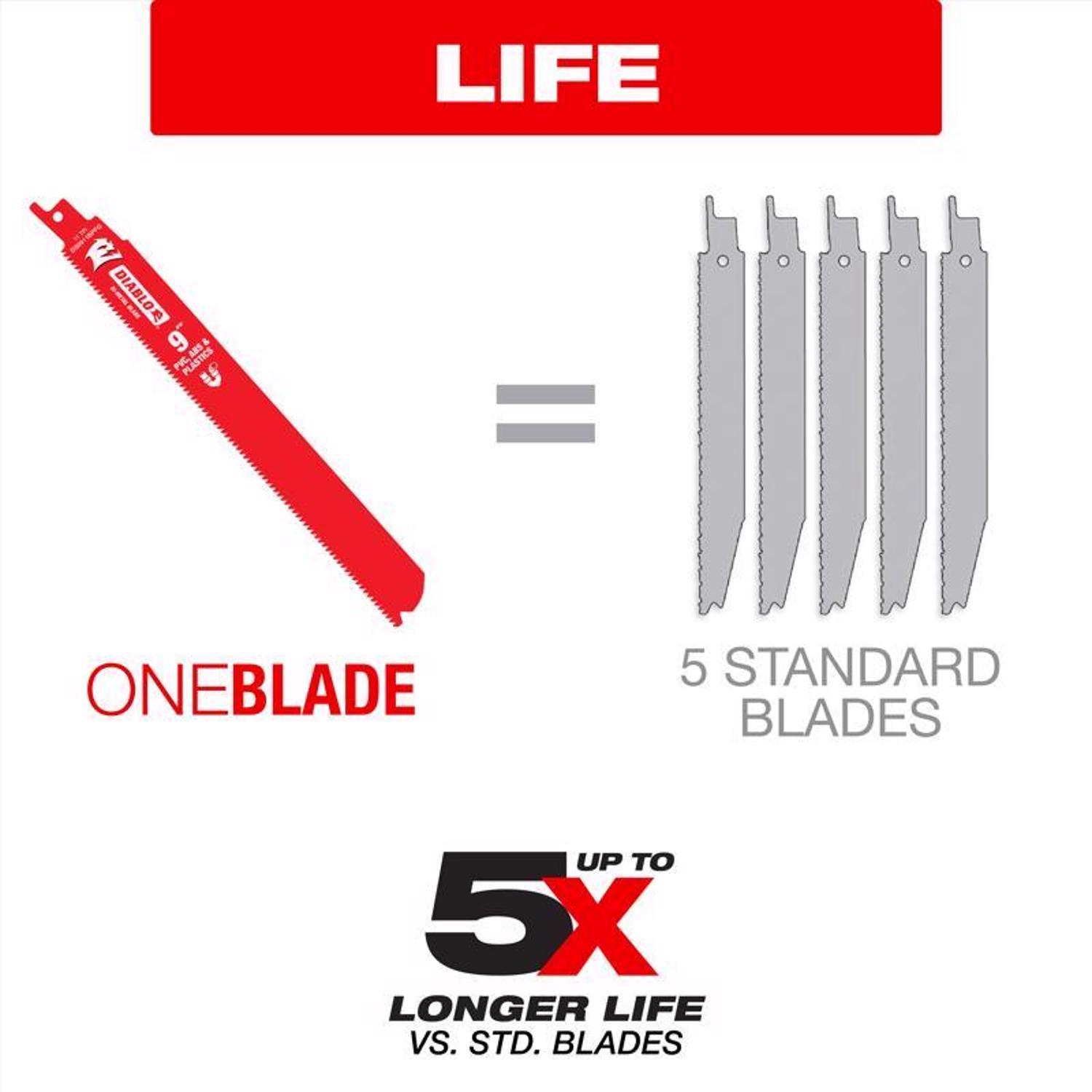 Diablo 6 in. Bi-Metal Thick Metal & Demolition Reciprocating Saw Blade 8/10 TPI 5 pk