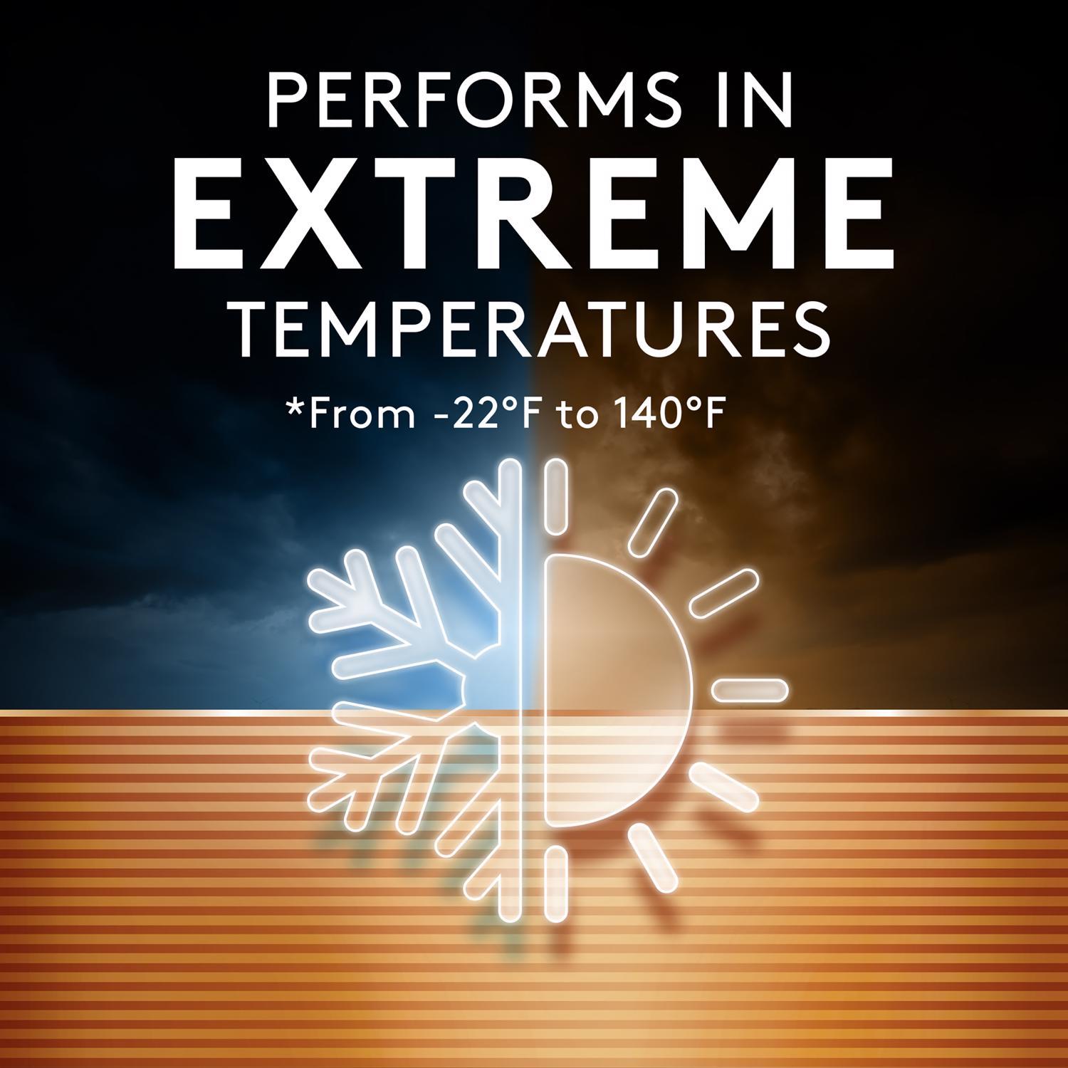 Duracell Lithium Coin 2025 3 V Electronic/Watch Battery 4 pk