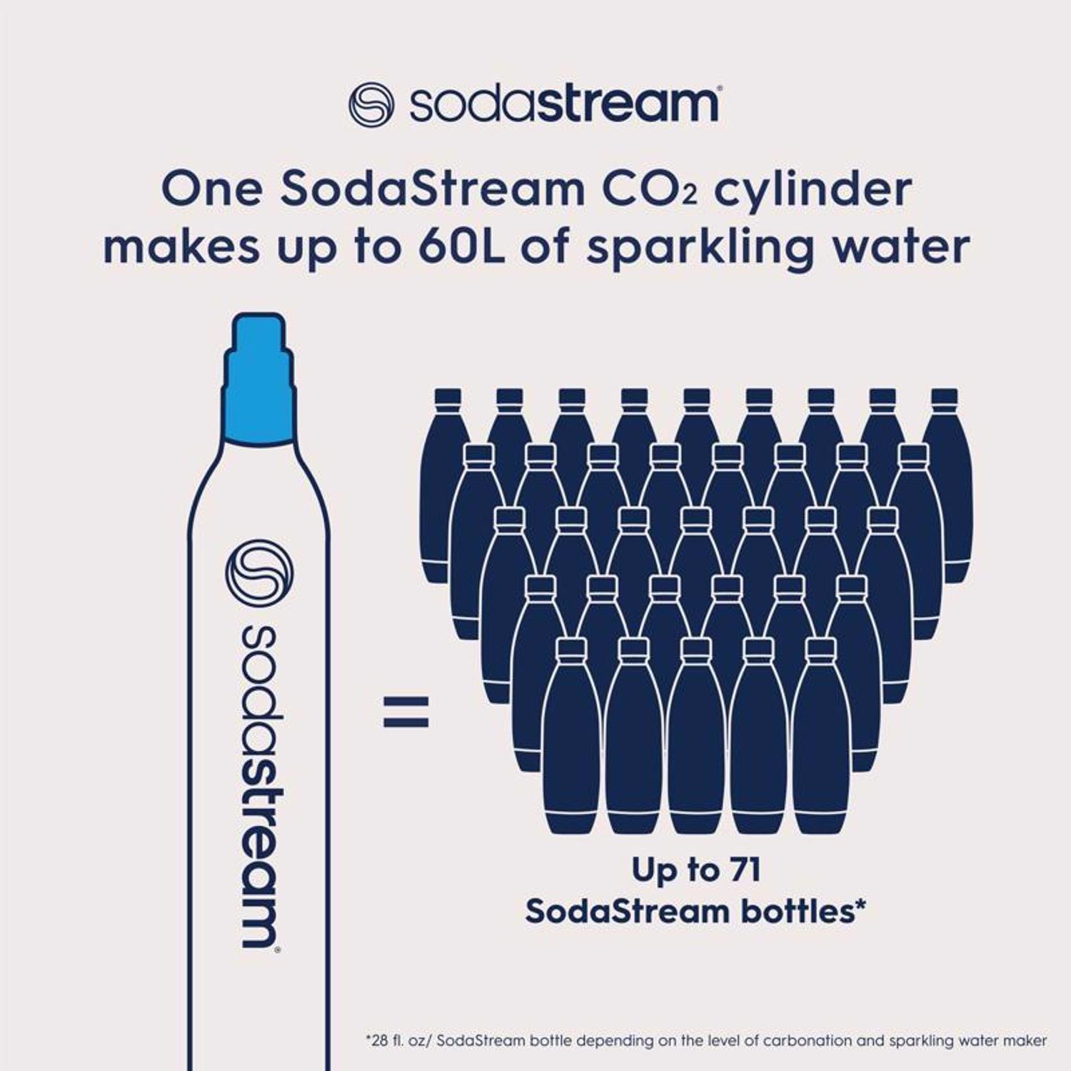 SodaStream Screw In Fresh Blue 60 L CO2 Cylinder 1 pk