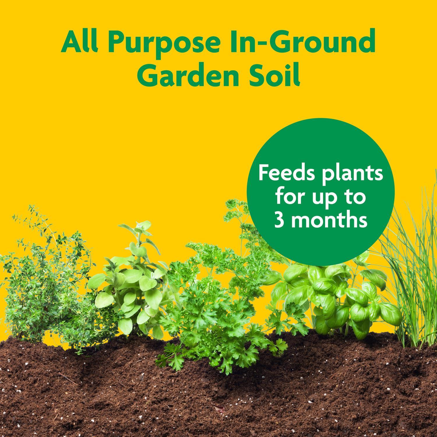 Miracle-Gro Garden All Purpose In-Ground Soil 1 cu ft