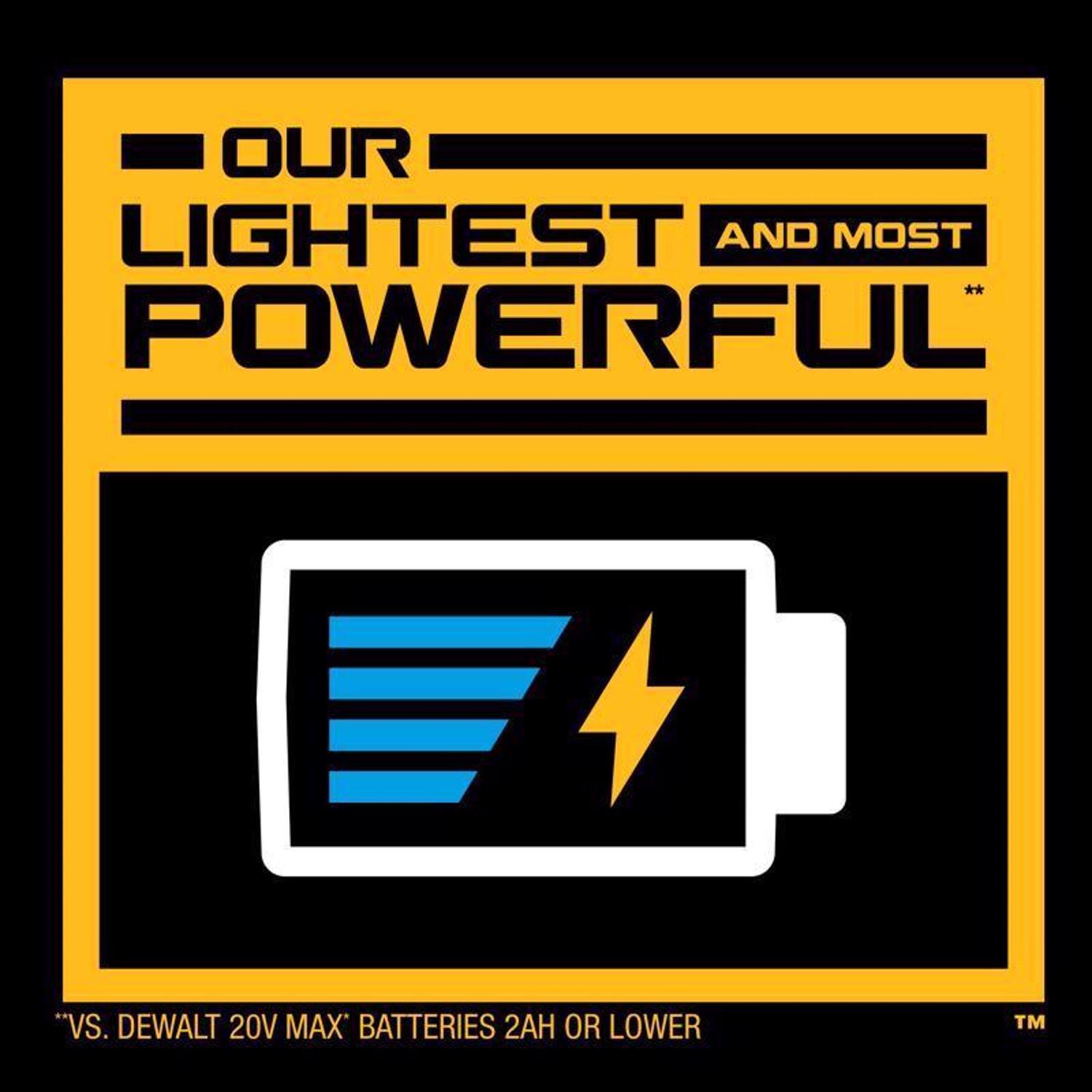 DeWalt 20V MAX POWERSTACK DCBP034-2 1.7 Ah Lithium-Ion Compact Battery 2 pc