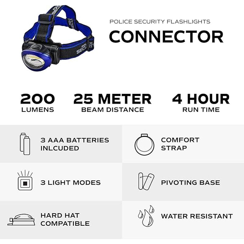 Police Security Flashlights Connector 150 Lumens LED Headlamp