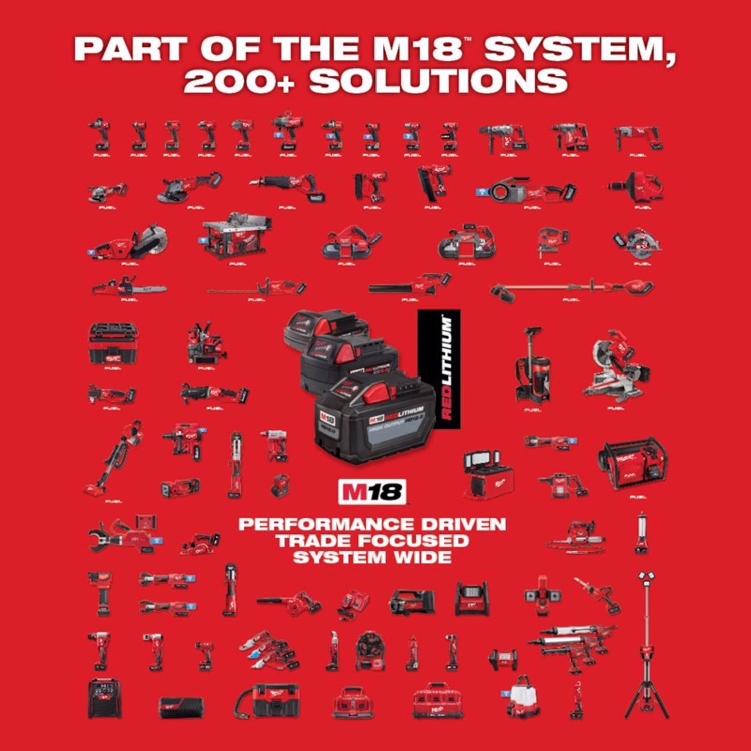 Milwaukee M18 18 V Compact Heat Gun