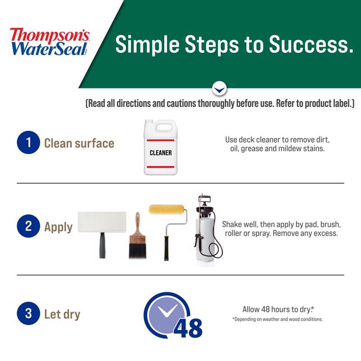 Thompson's WaterSeal Clear Wood Sealer Clear Fully-Transparent Oil-Based Wood Sealant 1.2 gal