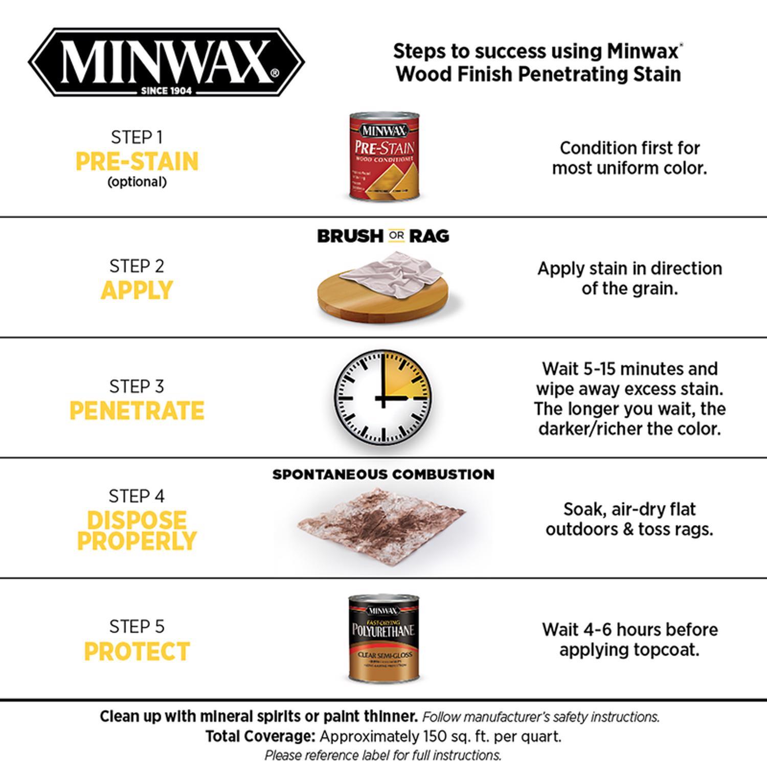 Minwax Wood Finish Semi-Transparent Espresso Oil-Based Penetrating Wood Stain 1/2 pt