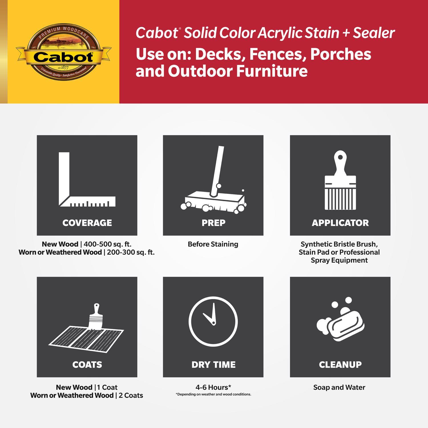 Cabot Solid Color Acrylic Stain & Sealer Solid Tintable White Base Water-Based Acrylic Deck Stain 1