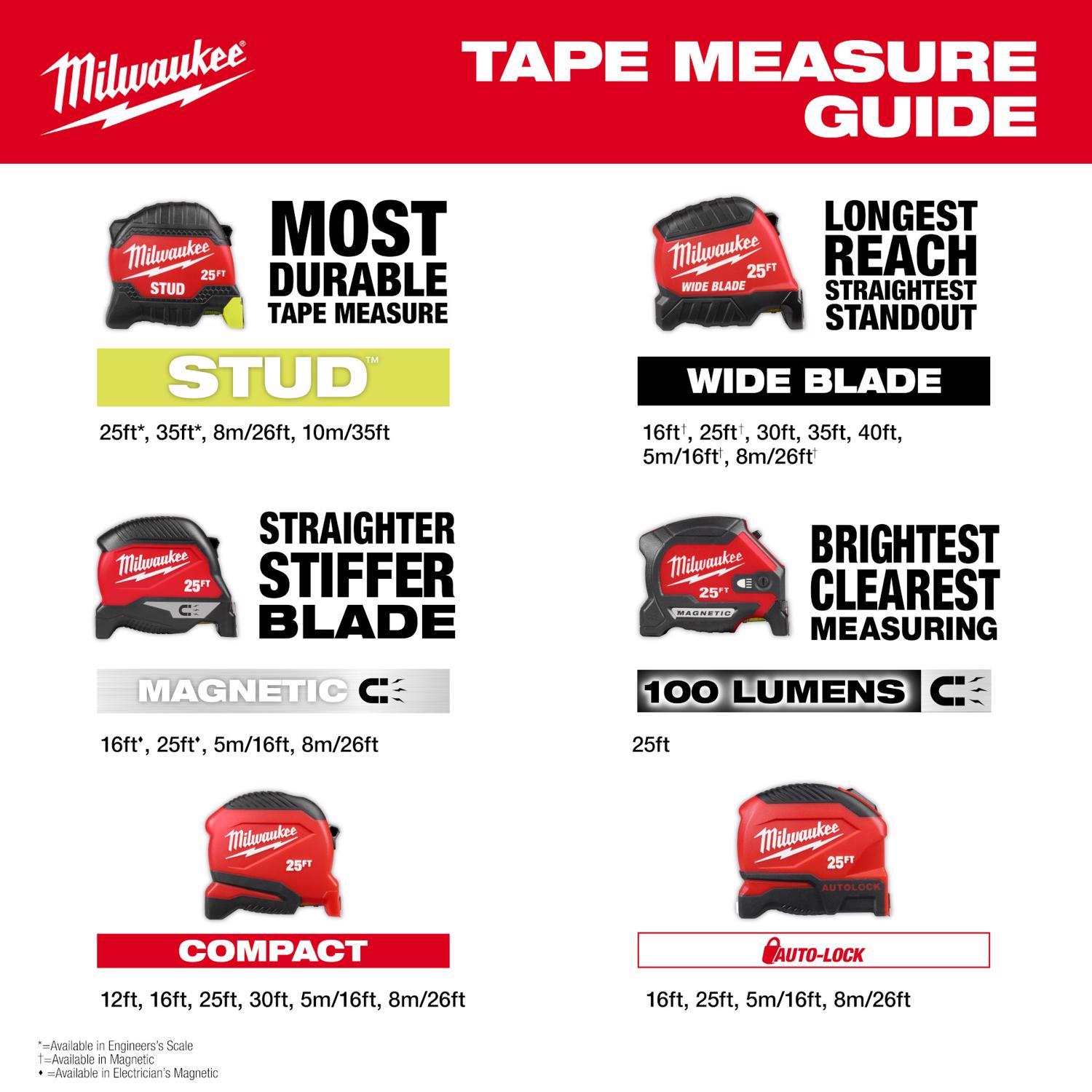 Milwaukee 16 ft. L X 1.92 in. W Compact Tape Measure 1 pk