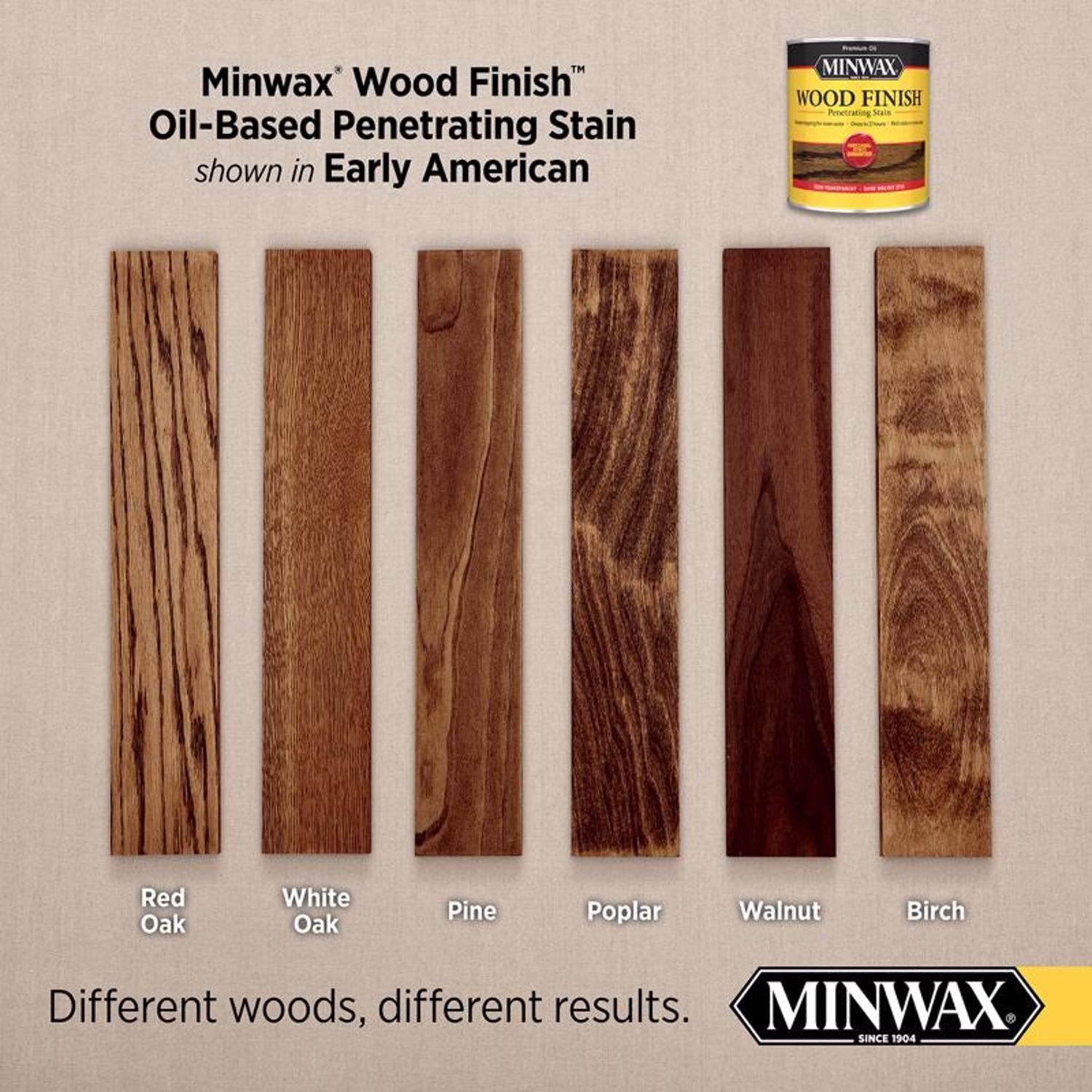 Minwax Wood Finish Semi-Transparent Early American Oil-Based Penetrating Wood Stain 1 gal