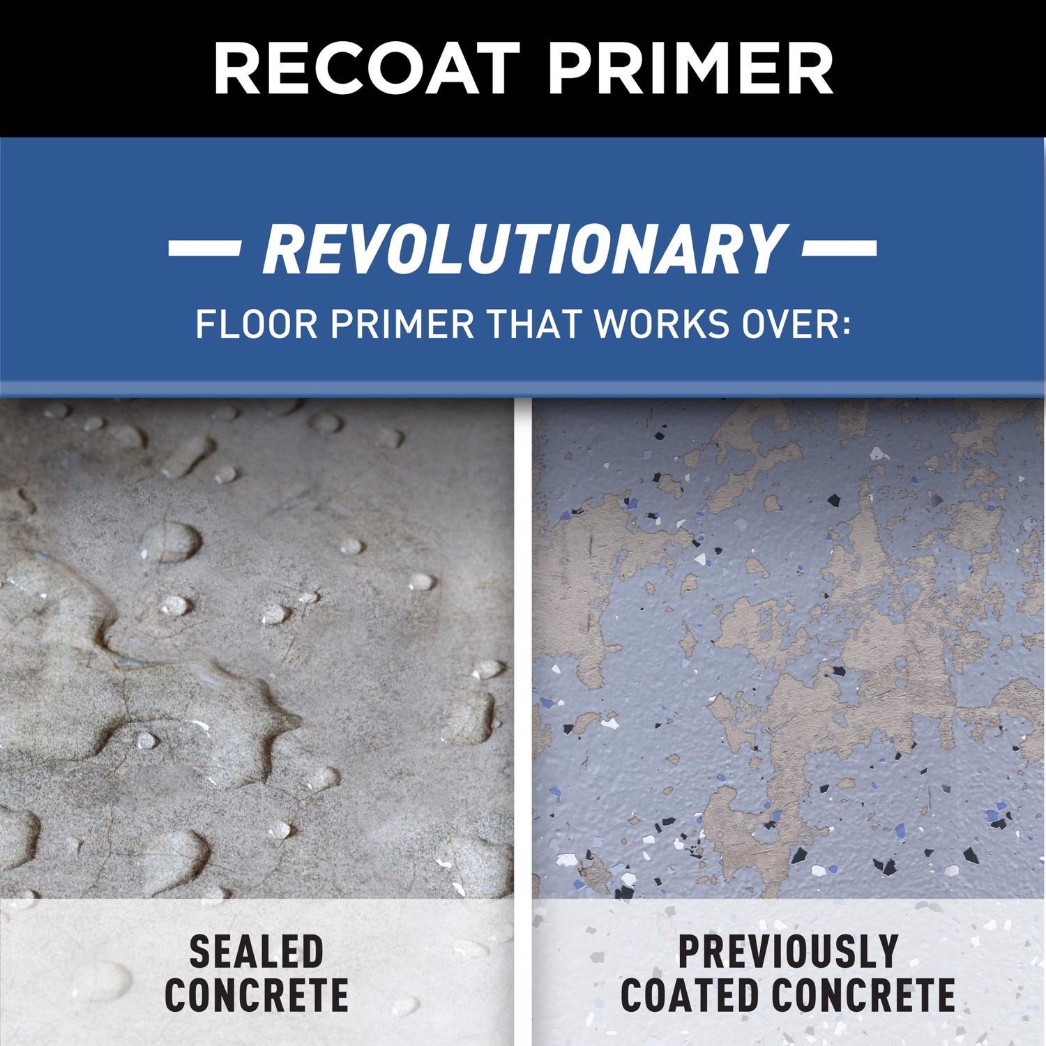 Rust-Oleum Concrete & Garage Recoat Gray Water-Based Acrylic Primer 1 gal