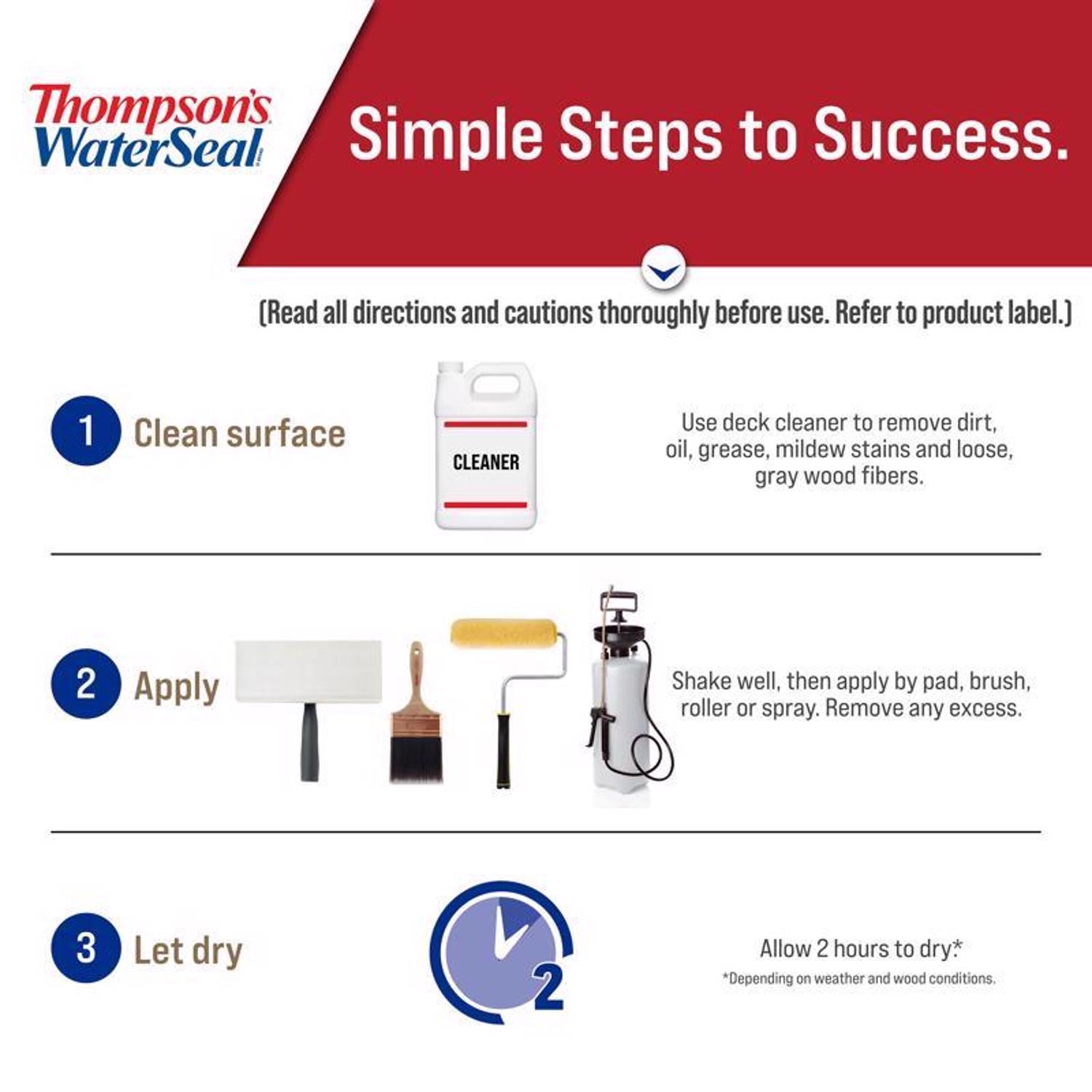 Thompson's WaterSeal Solid Natural Cedar Water-Based Acrylic/Alkyd/Urethane Waterproofing Wood Stain