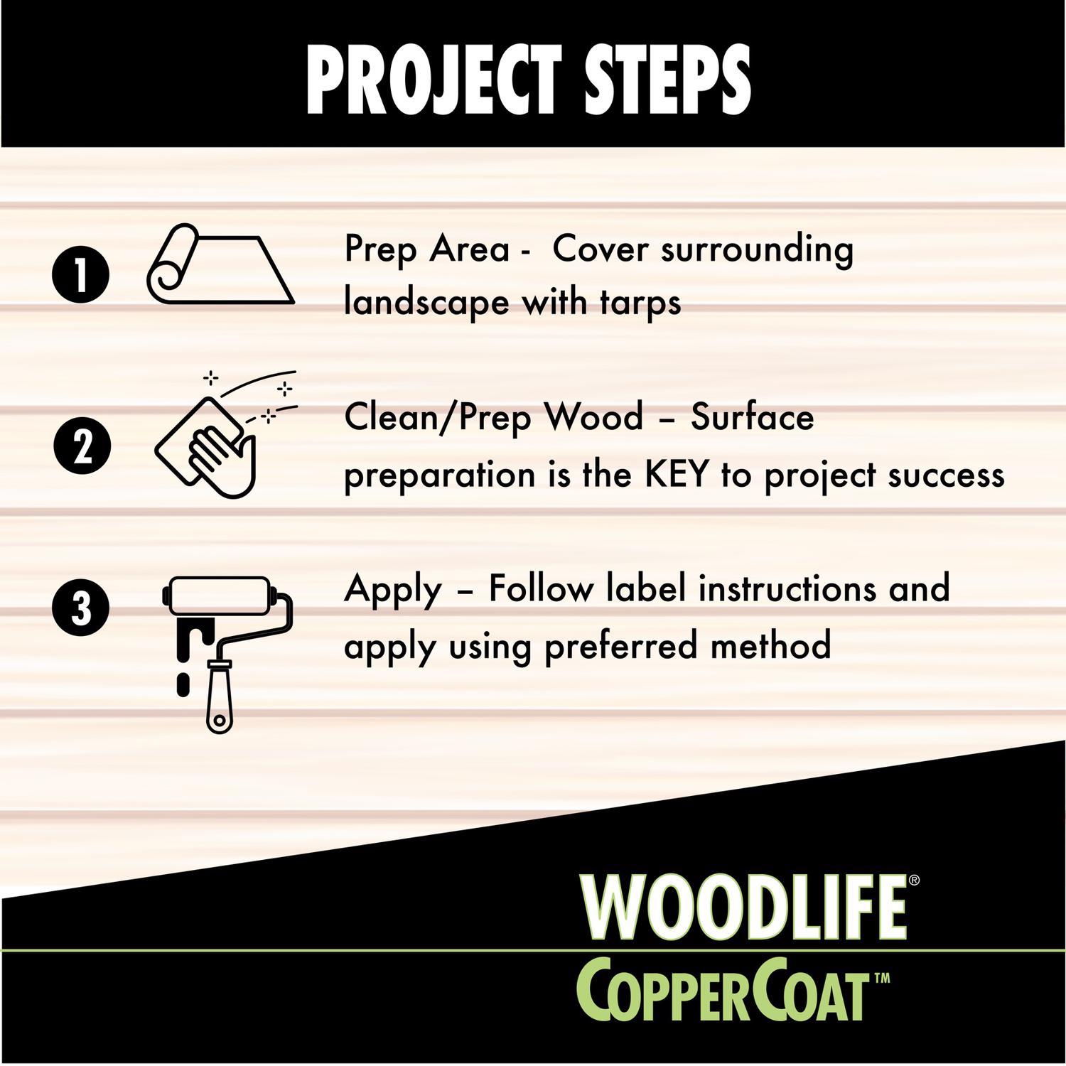 Woodlife Coppercoat Green Semi-Transparent Water-Based Wood Preservative 0.88 gal