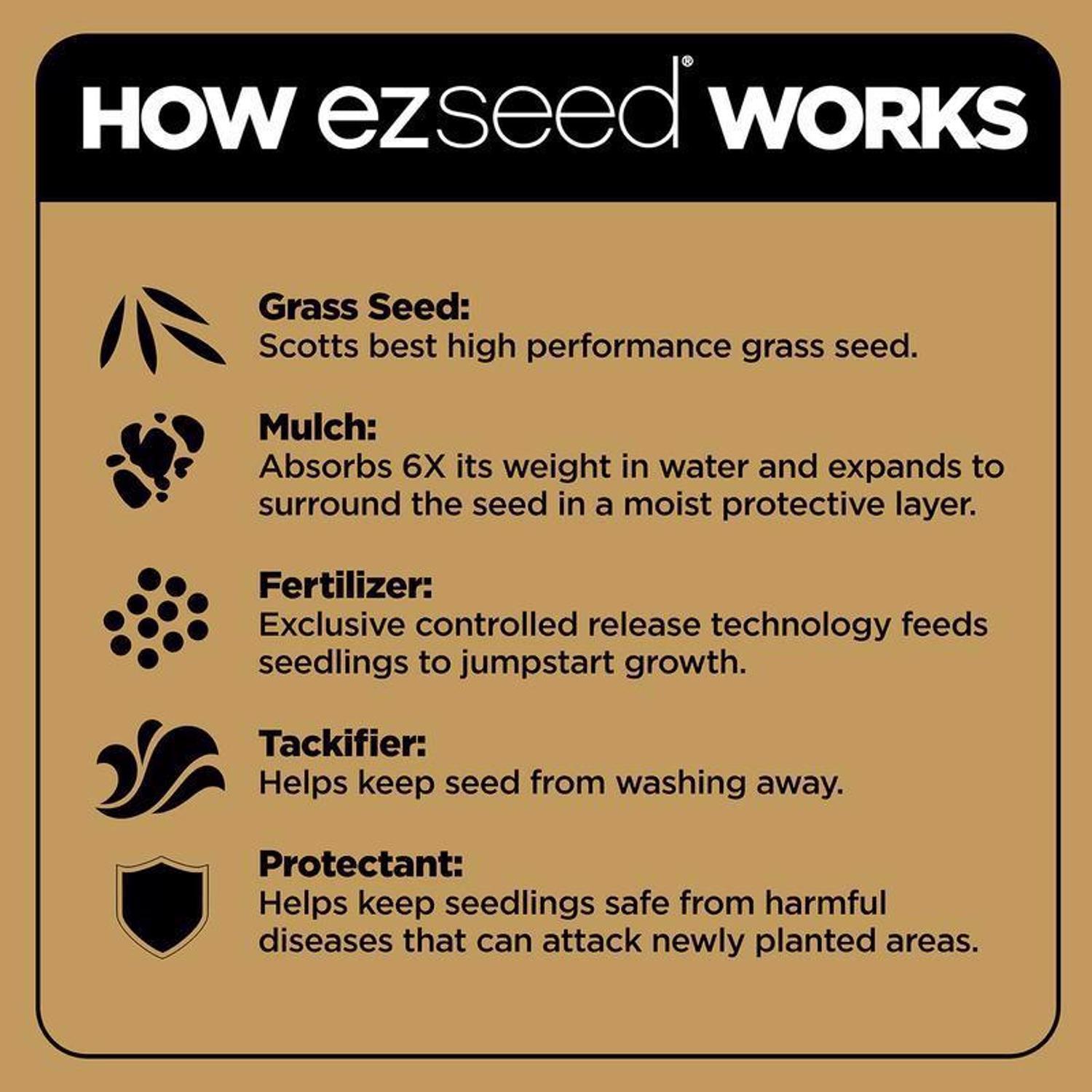 Scotts EZ Seed Bermuda Grass Full Sun Grass Spot Repair Seed 10 lb