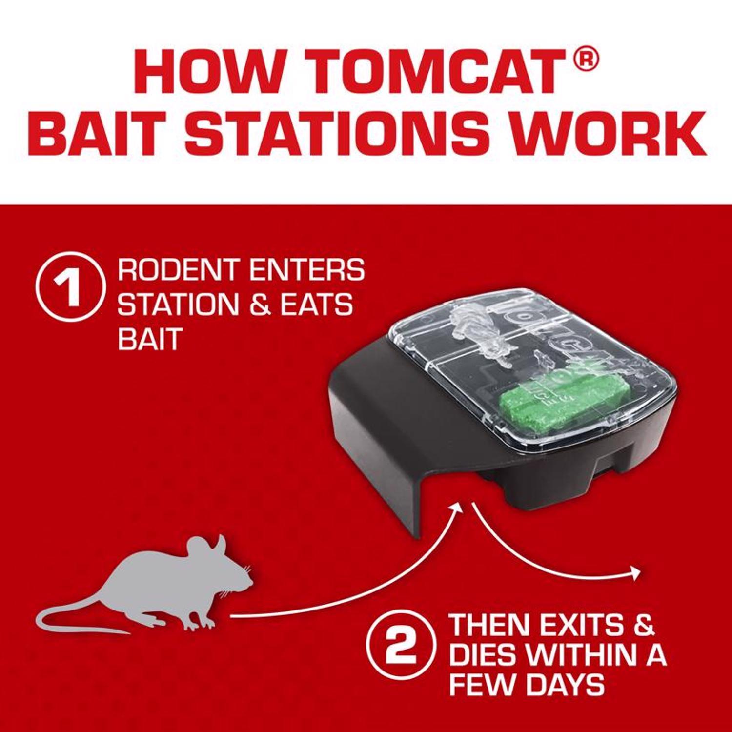 Tomcat Bait Station and Bait Blocks For Mice 8 oz 1 pk