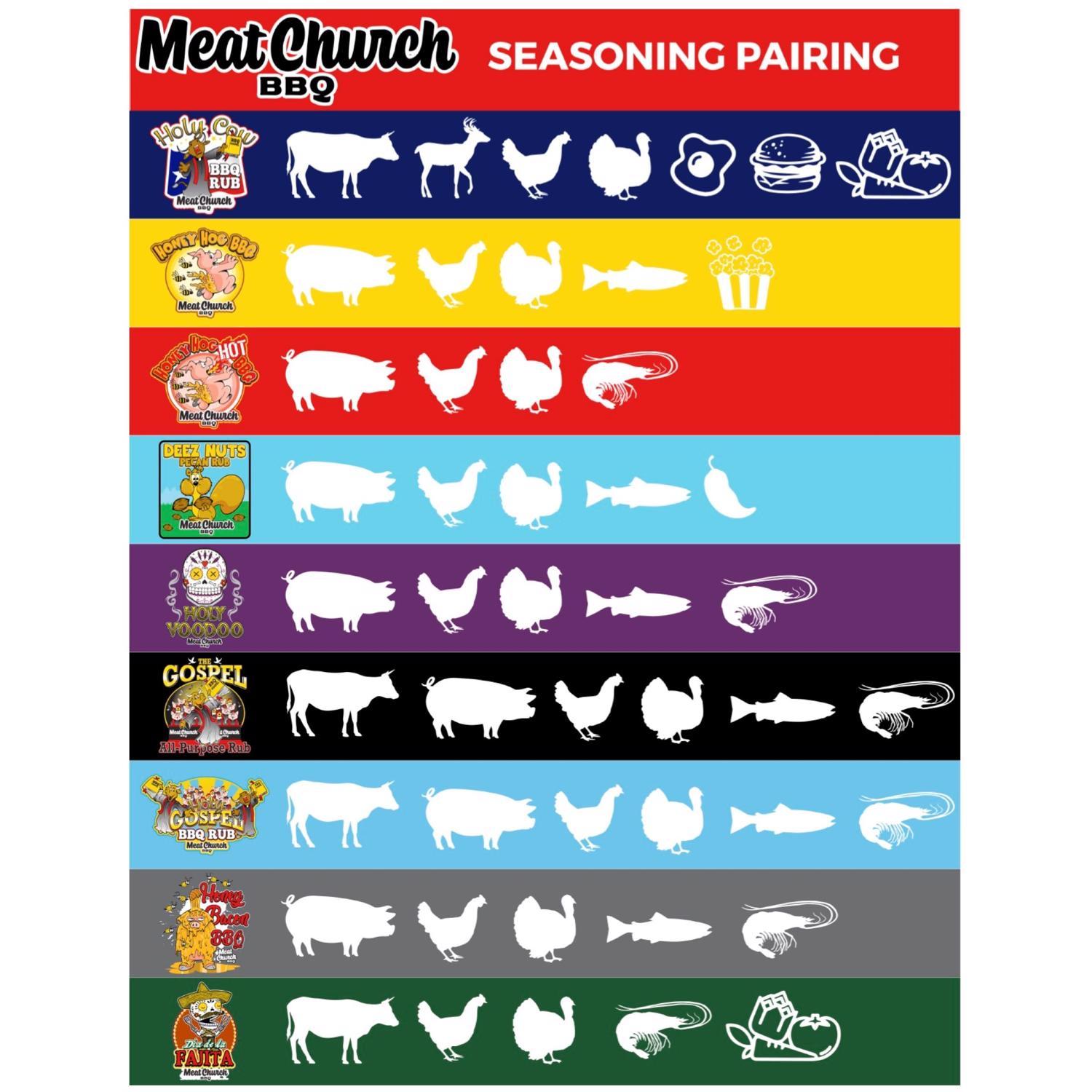 Meat Church Honey Bacon BBQ Seasoning Rub 14 oz