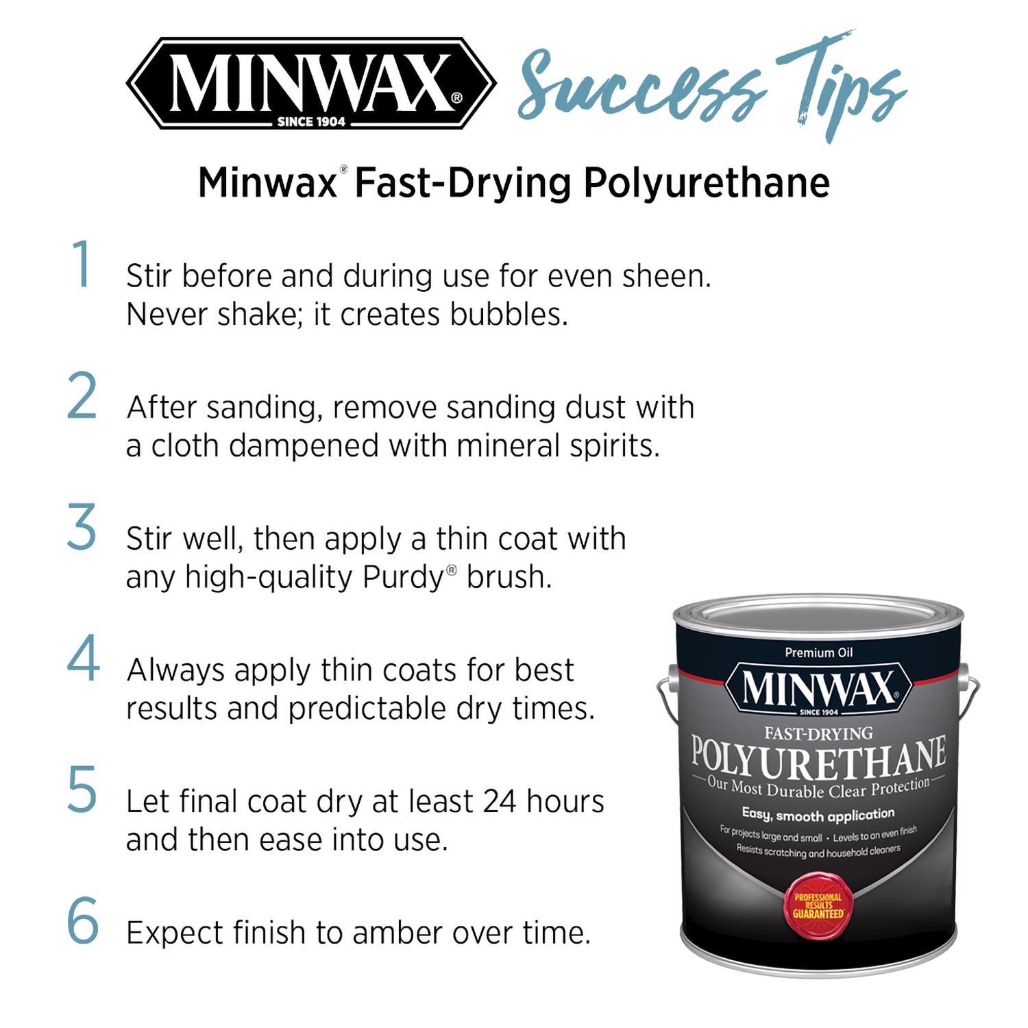 Minwax Gloss Clear Oil-Based Fast-Drying Polyurethane 0.5 pt