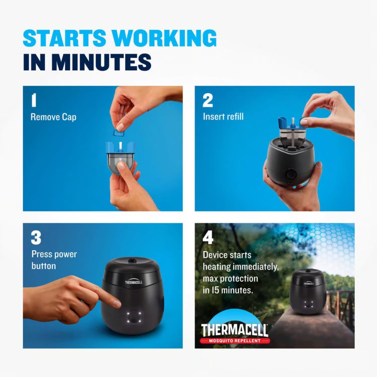 Thermacell E-Zone Guard Rechargeable Insect Repellent Refill For Mosquitoes 72-Hour Pack
