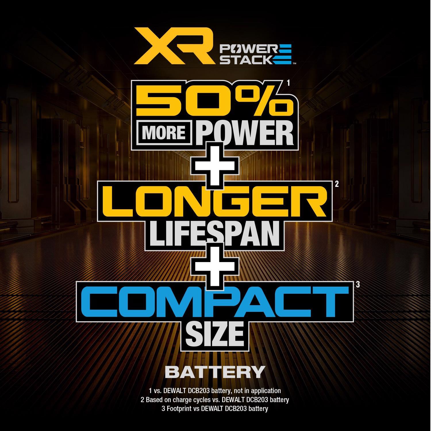 DeWalt 20V MAX XR POWERSTACK DCBP034C 1.7 Ah Lithium-Ion Compact Battery and Charger Starter Kit 2 p