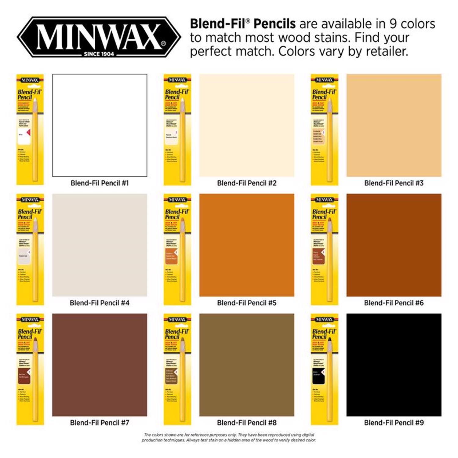 Minwax Blend-Fil No.8 Dark Walnut, Driftwood, Early American Wood Pencil 0.8 oz