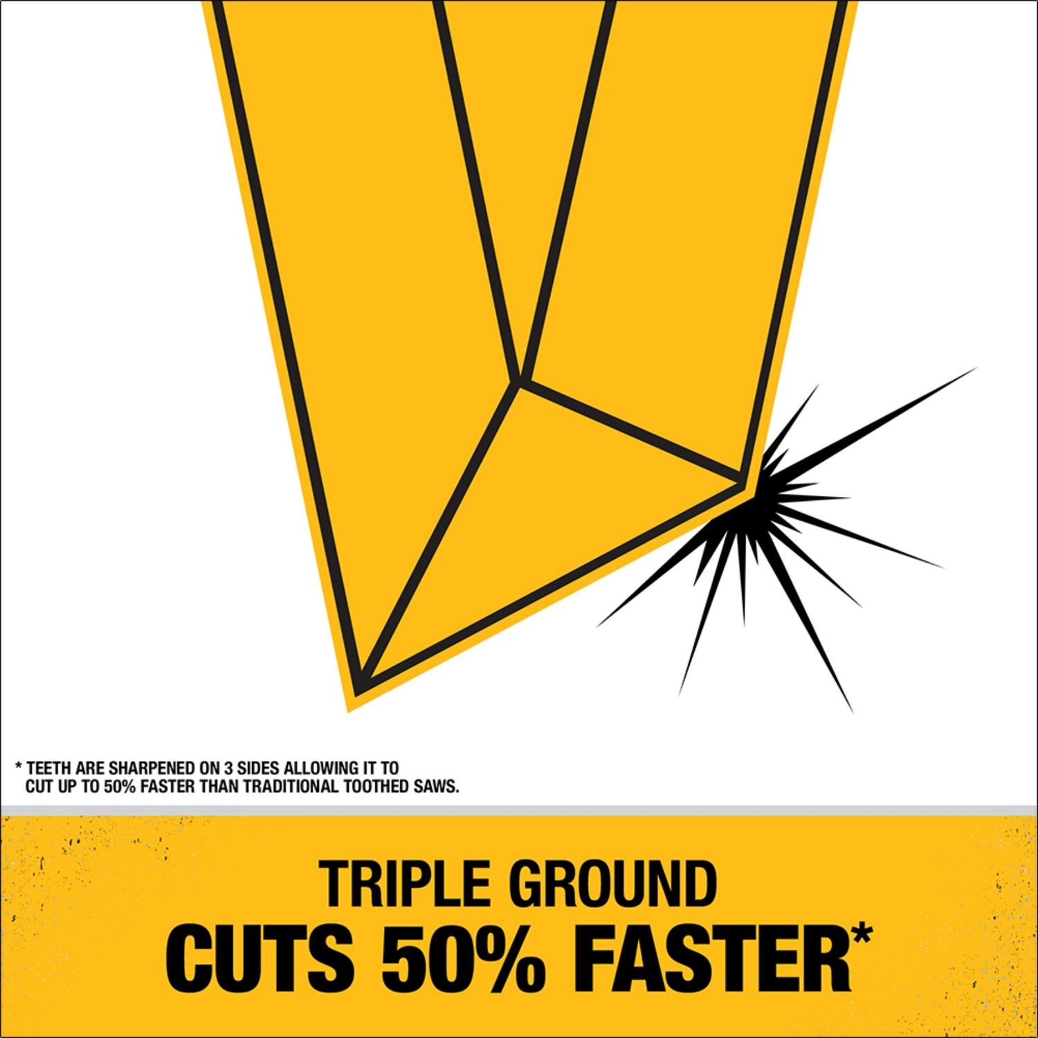 DeWalt 15 in. High Carbon Steel Hand Saw 8 TPI 1 pc