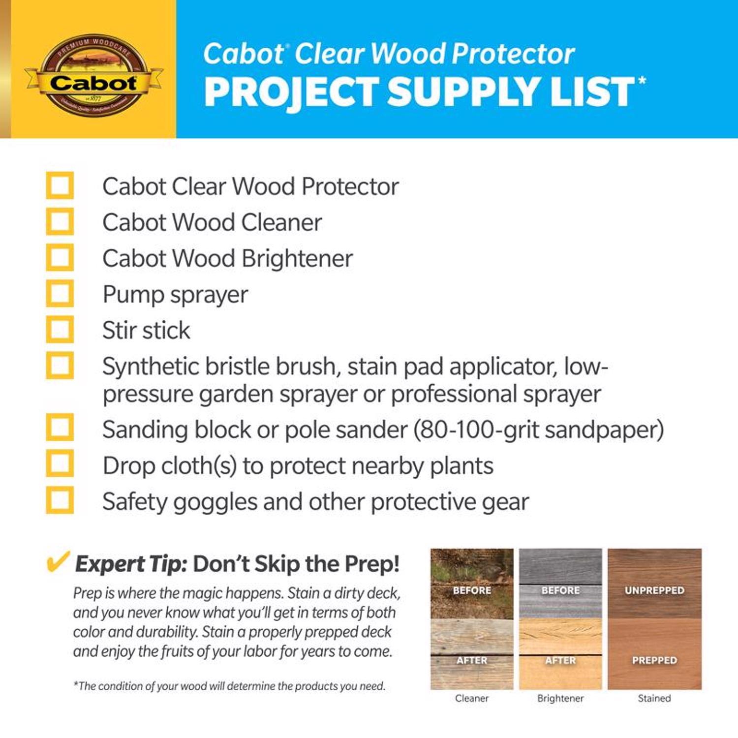 Cabot Clear Wood Protector Transparent Clear Water-Based Latex Wood Protector 1 gal