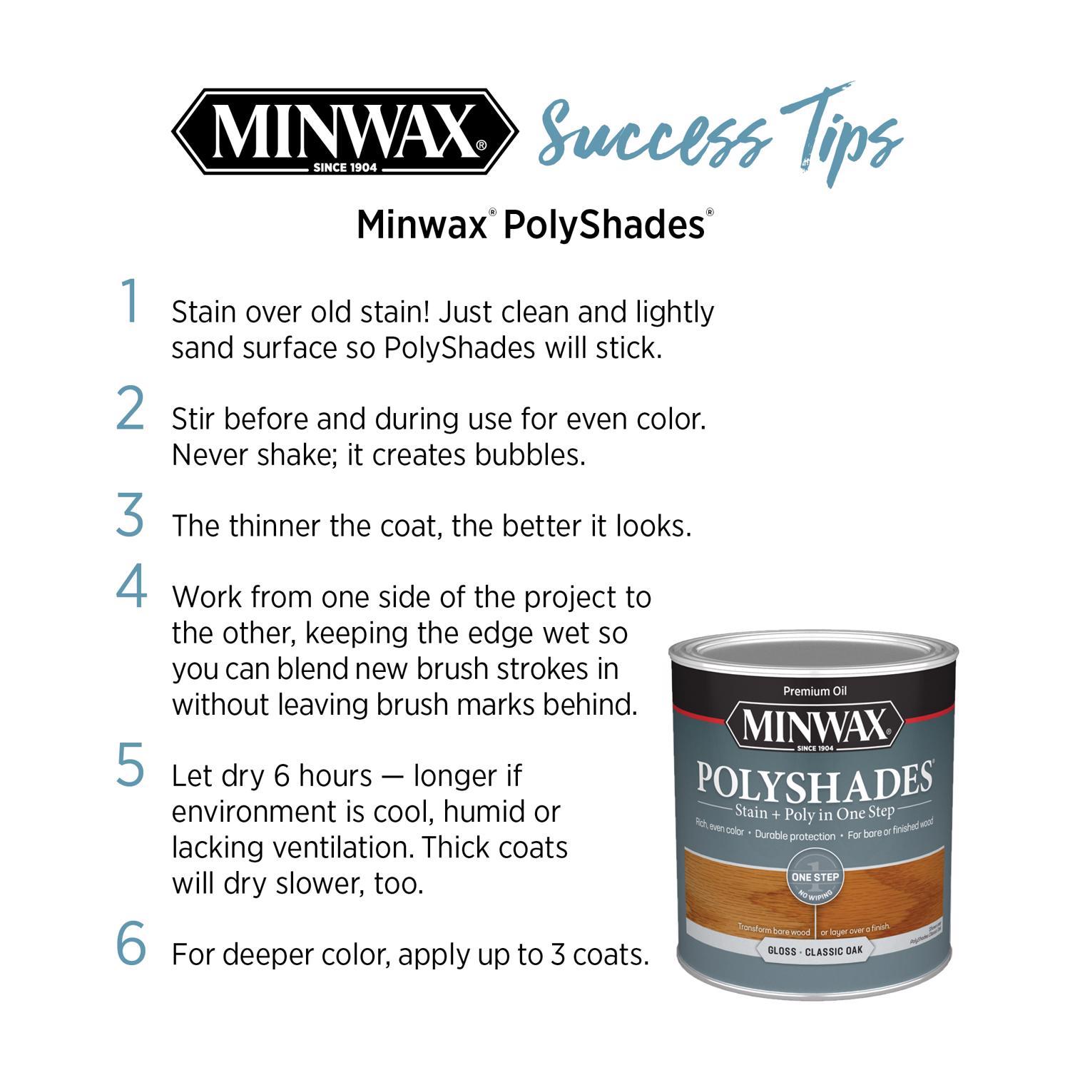Minwax Polyshades Semi-Transparent Gloss Vintage Blue Stain/Polyurethane Finish 1 qt