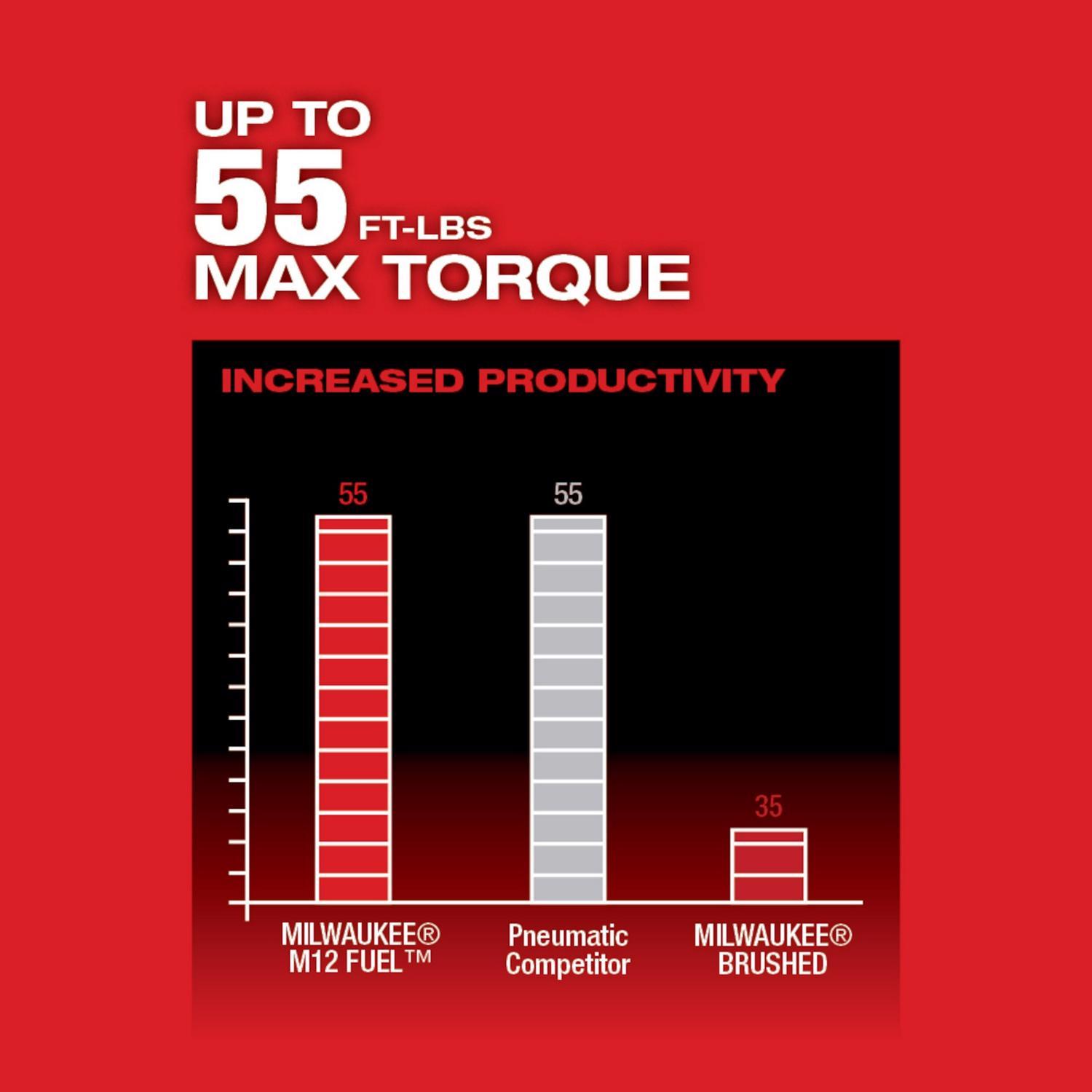 Milwaukee M12 FUEL 3/8 in. Brushless Cordless Ratchet Tool Only