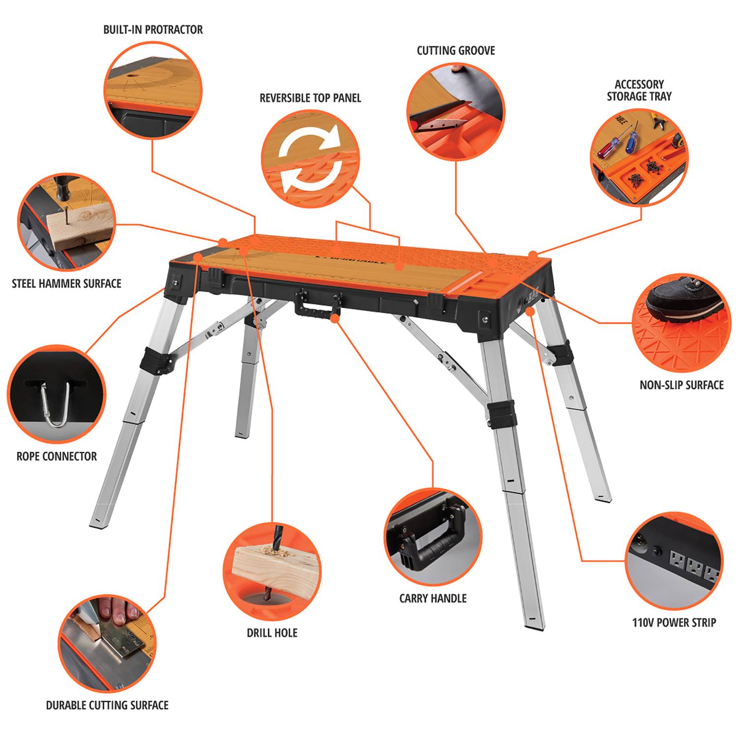 OmniTable 37.5 in. L X 18.2 in. W X 4.2 in. H 4-in-1 Workbench 500 lb. cap.